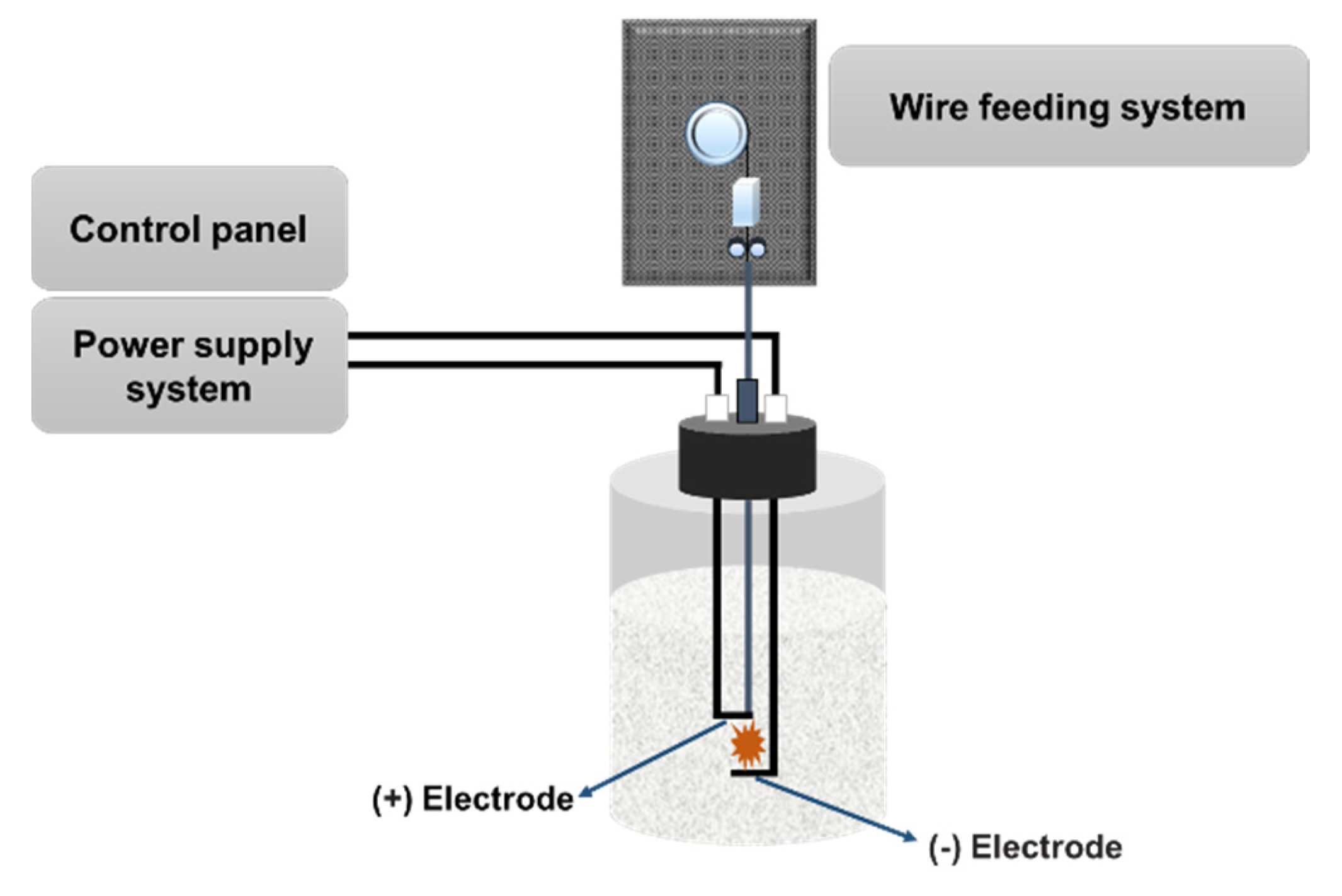 Metals 12 00234 g004