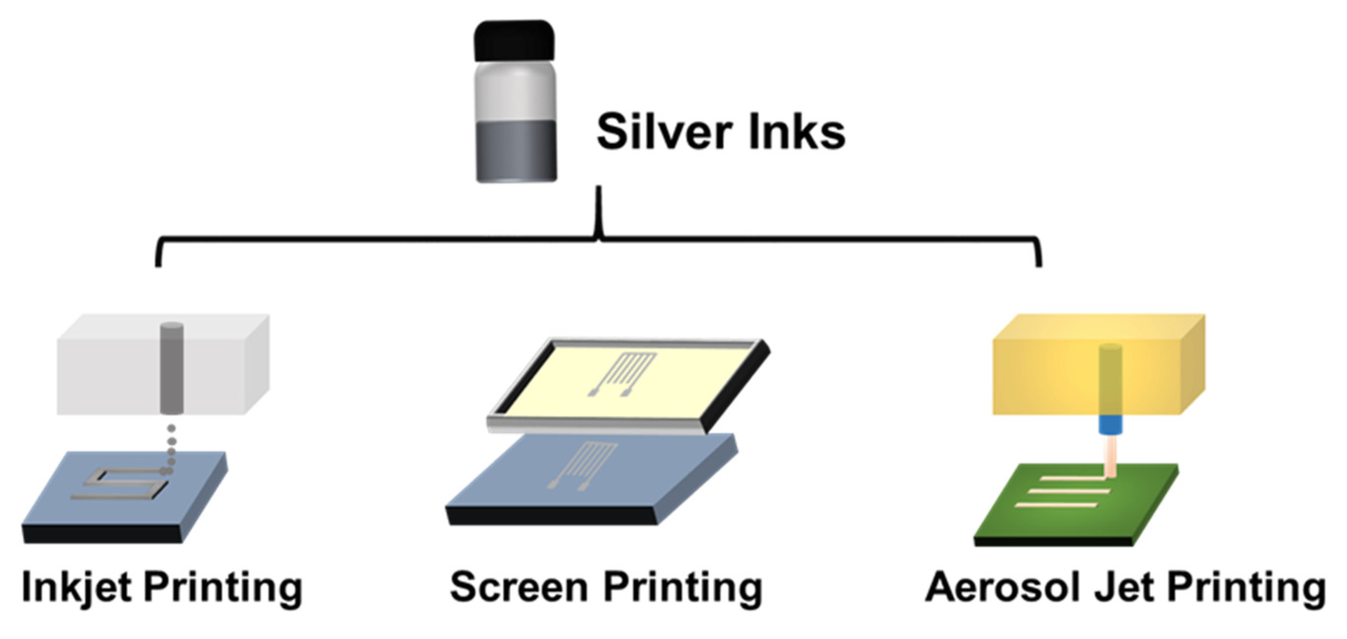 Metals 12 00234 g005