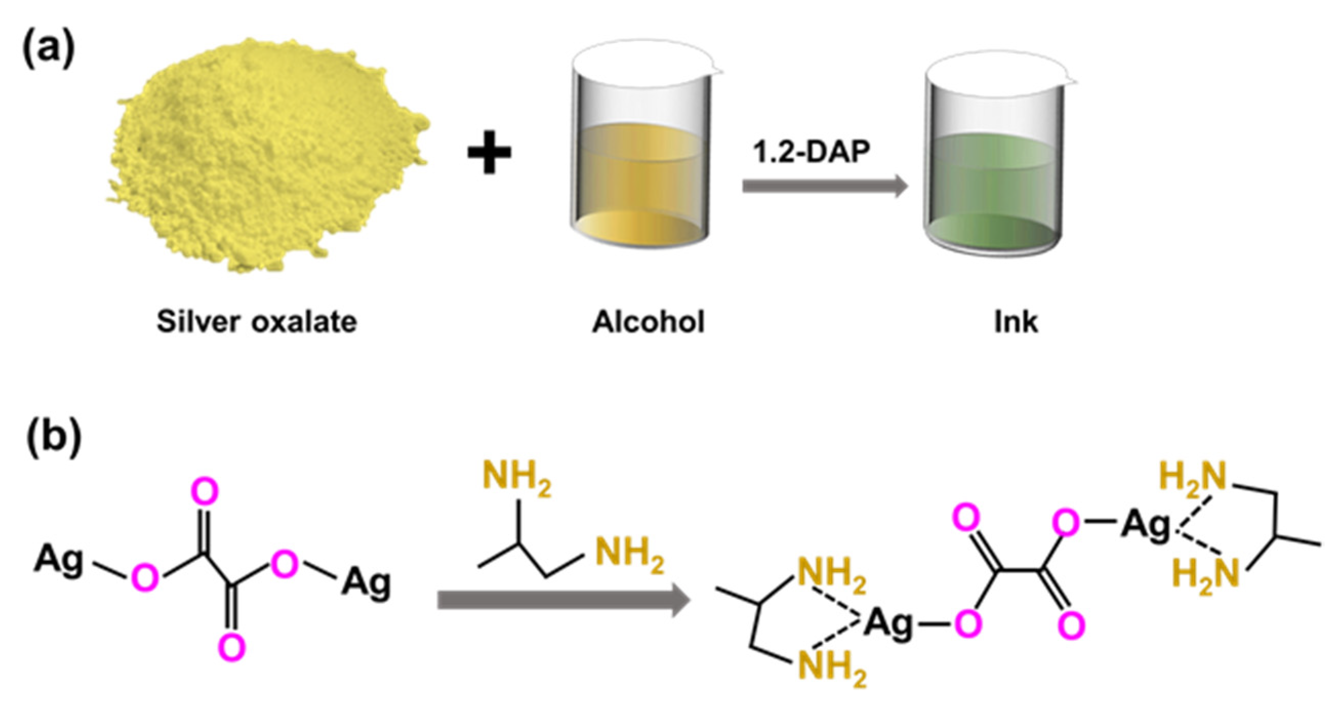 Metals 12 00234 g008