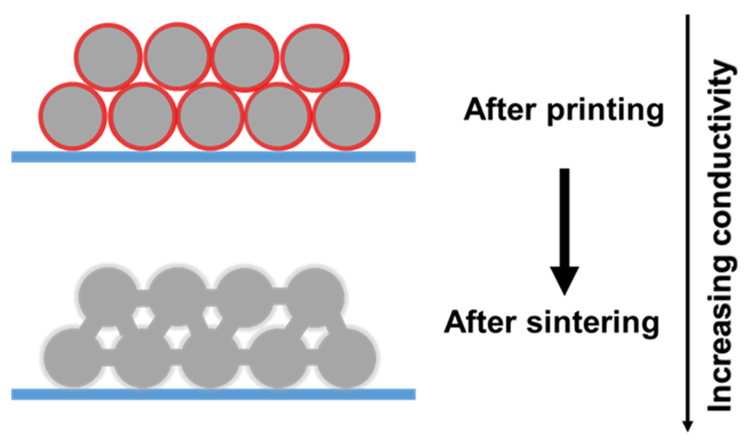 Metals 12 00234 g010