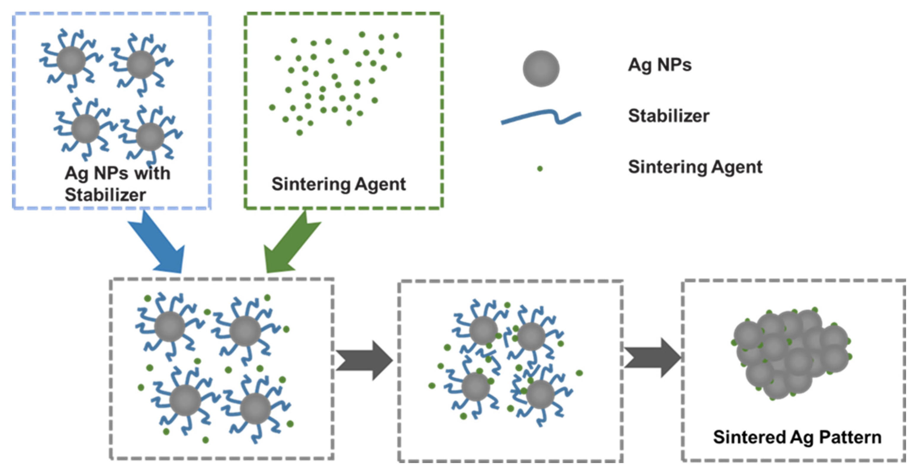 Metals 12 00234 g011