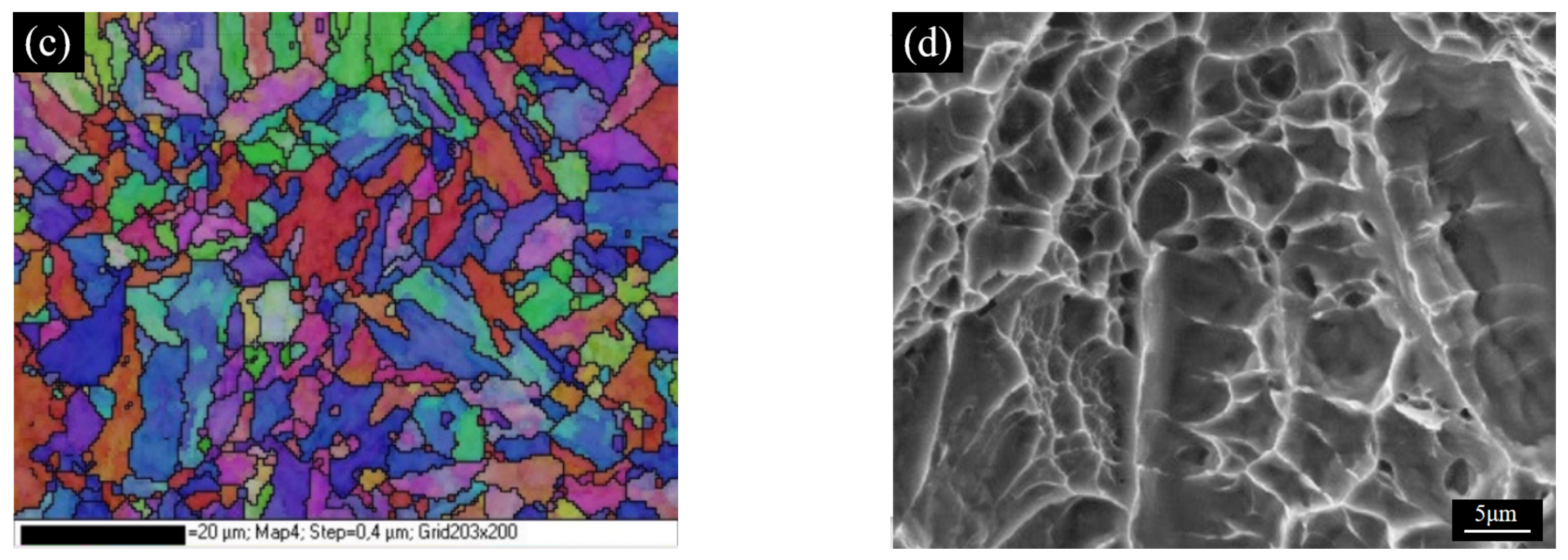 Metals 12 00236 g007b Metals 12 00236 g007b