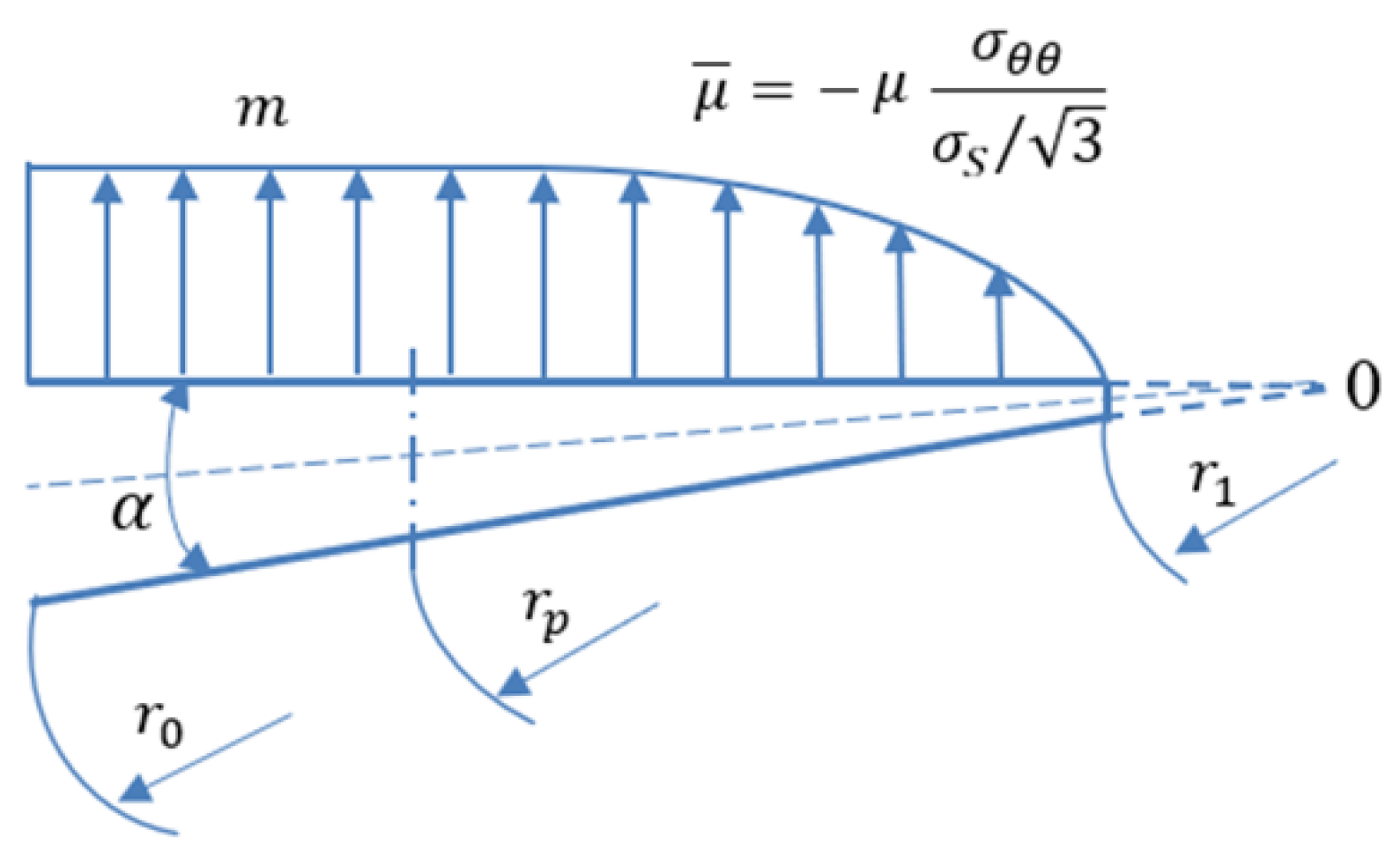 Metals 12 00239 g001