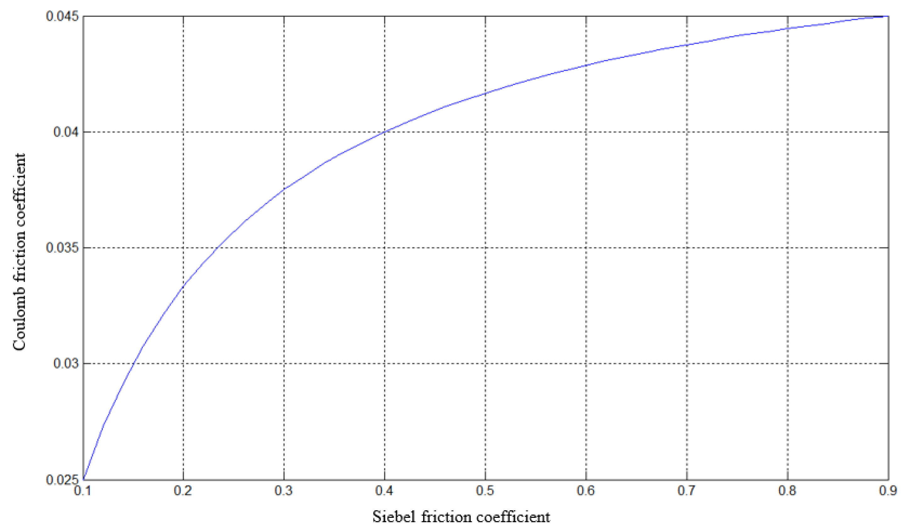Metals 12 00239 g003