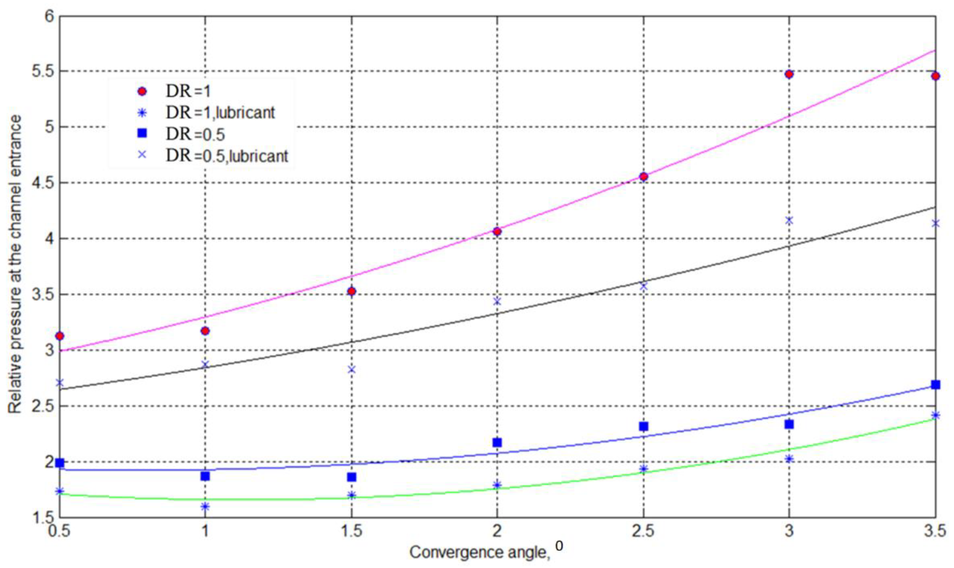 Metals 12 00239 g009
