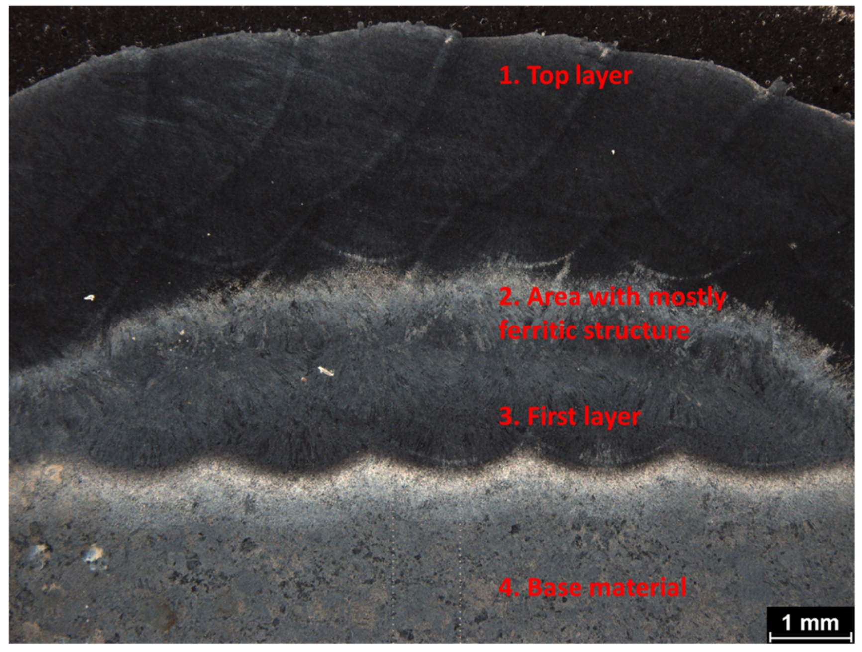 Metals 12 00243 g002