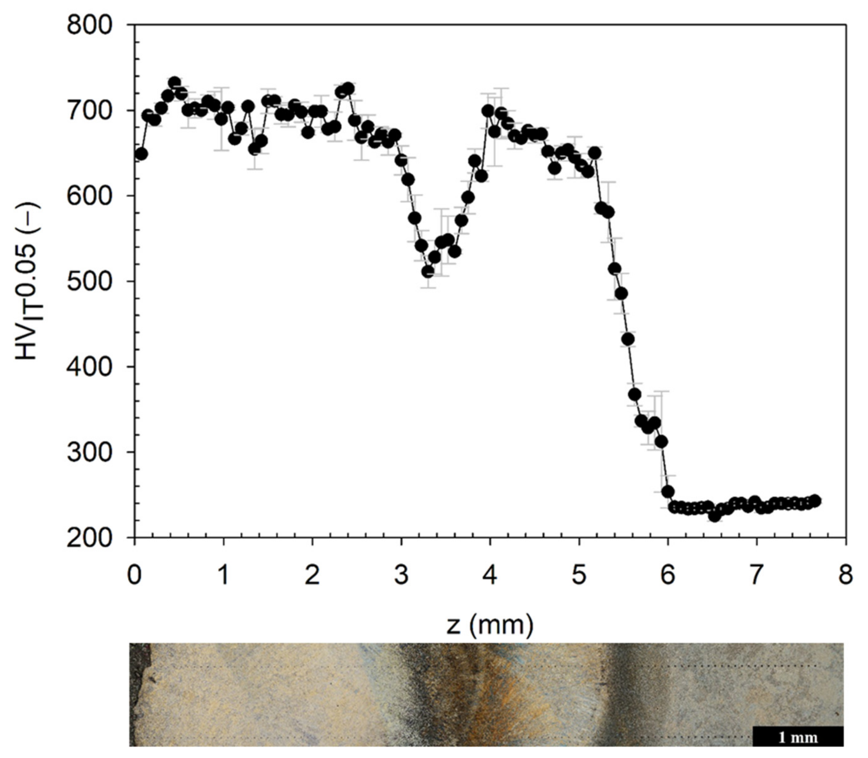 Metals 12 00243 g005