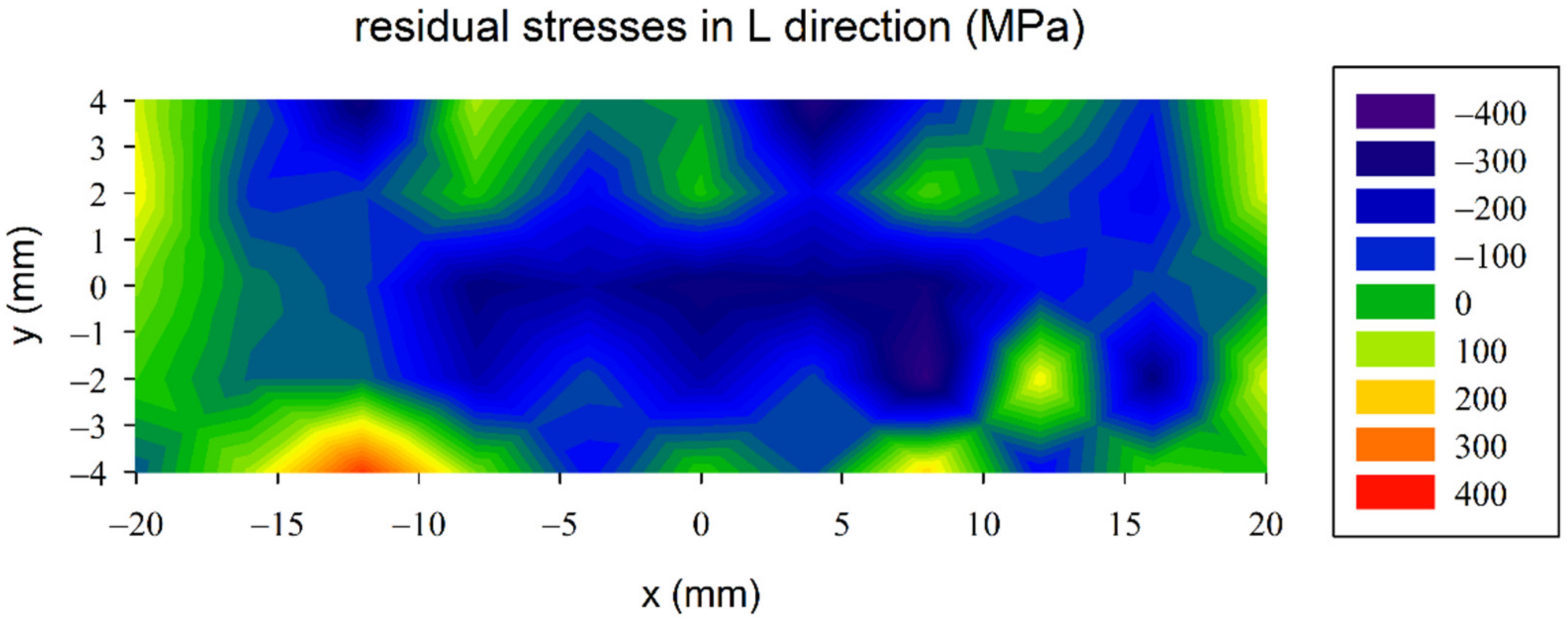 Metals 12 00243 g008