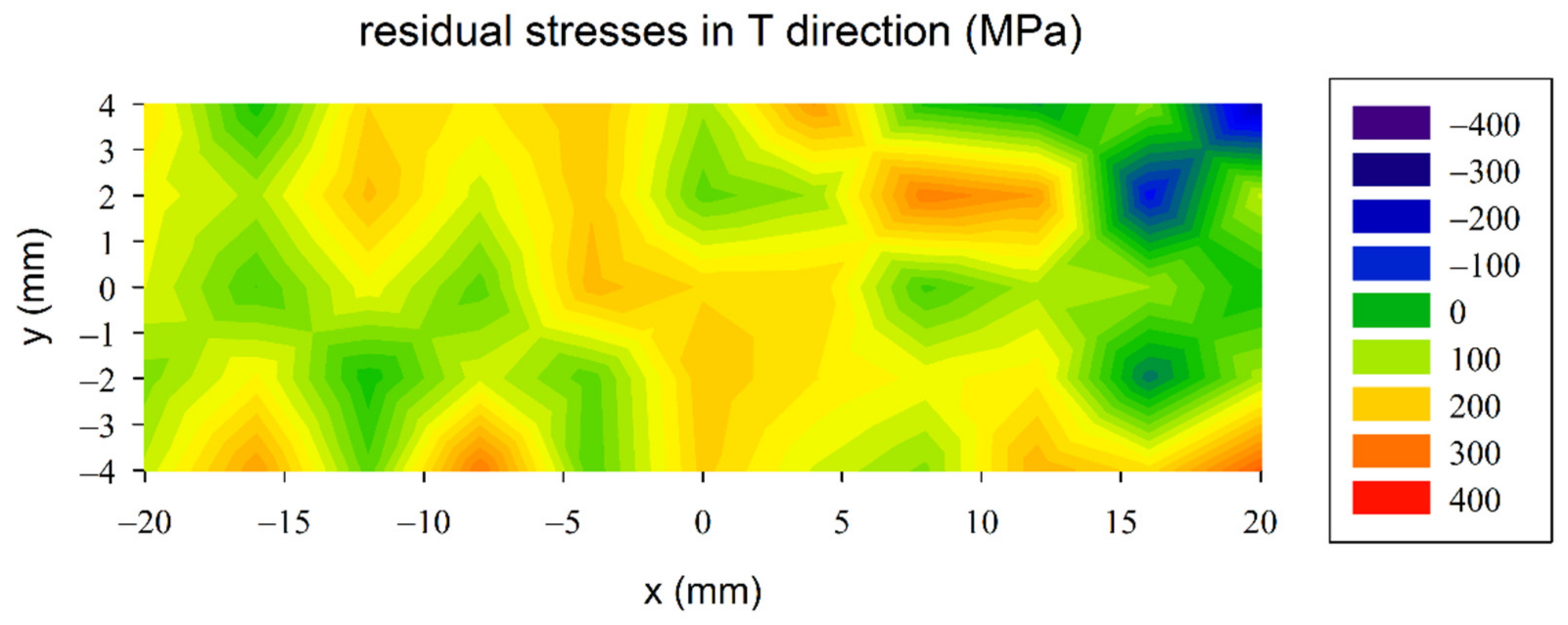 Metals 12 00243 g009