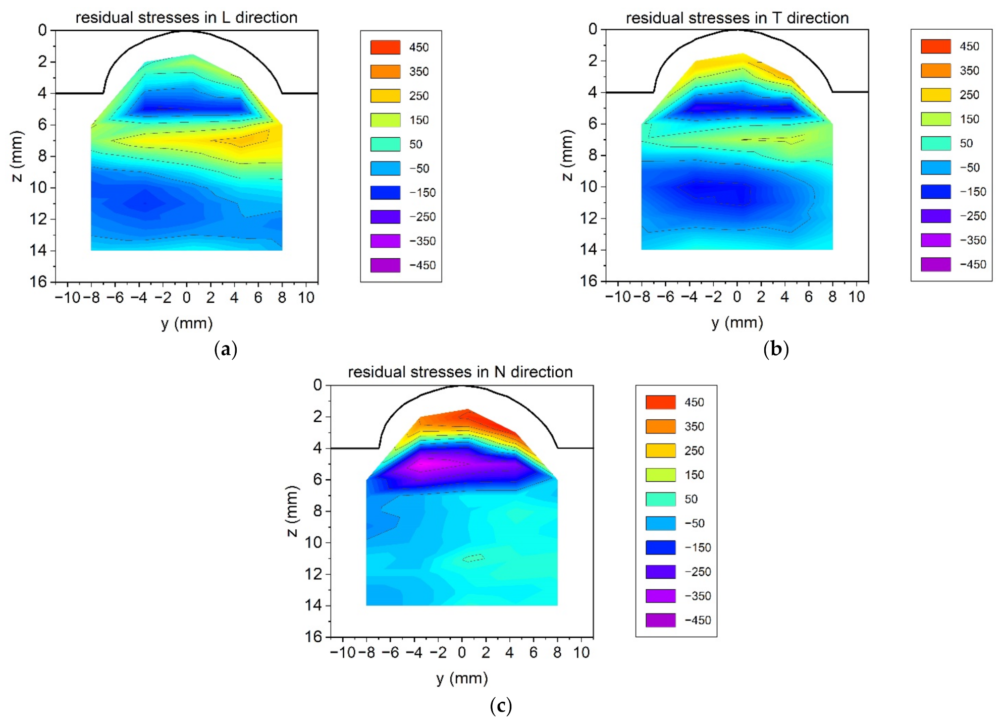 Metals 12 00243 g010