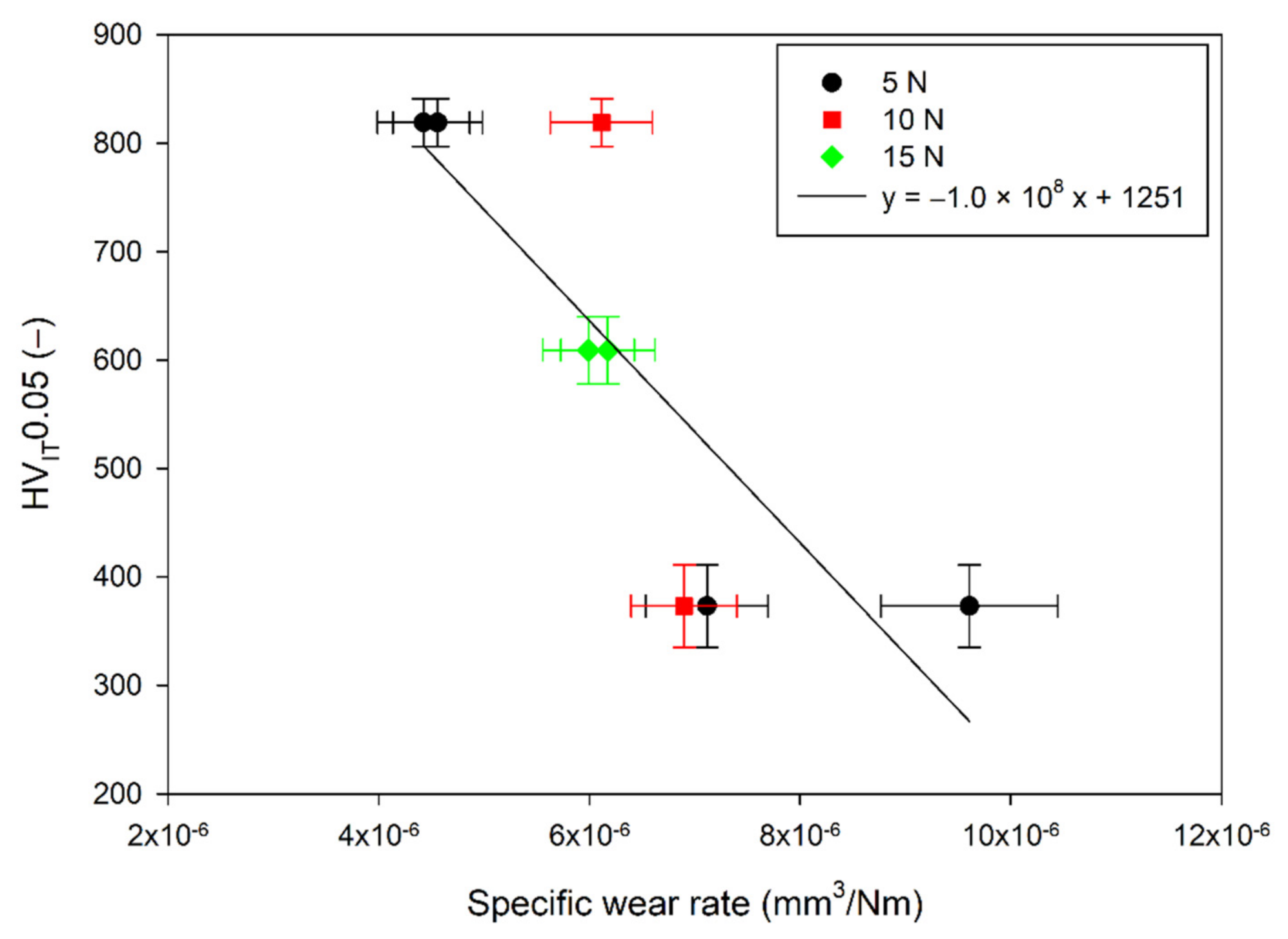Metals 12 00243 g013
