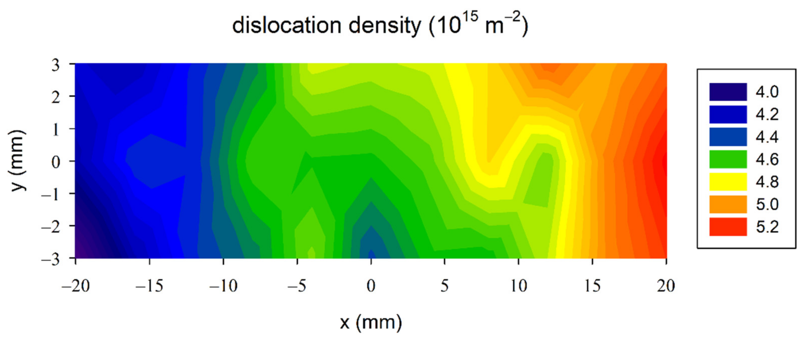 Metals 12 00243 g016