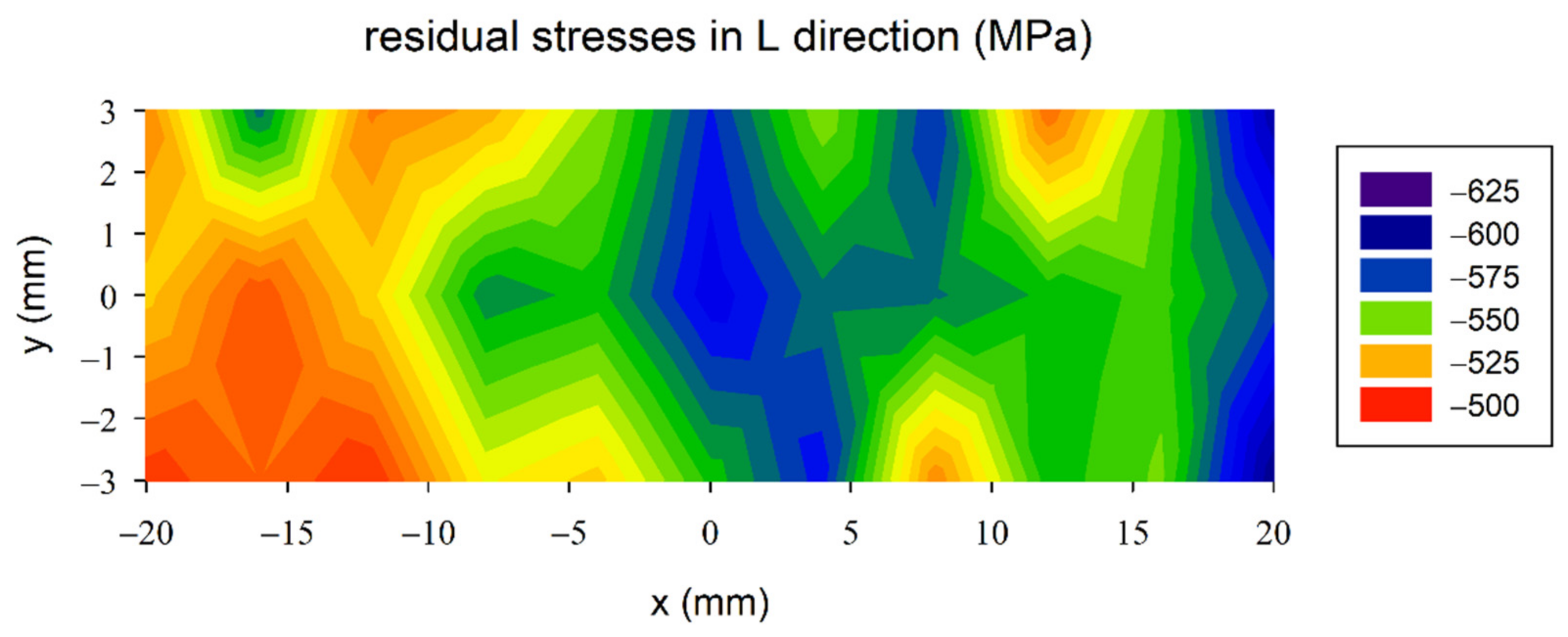 Metals 12 00243 g017