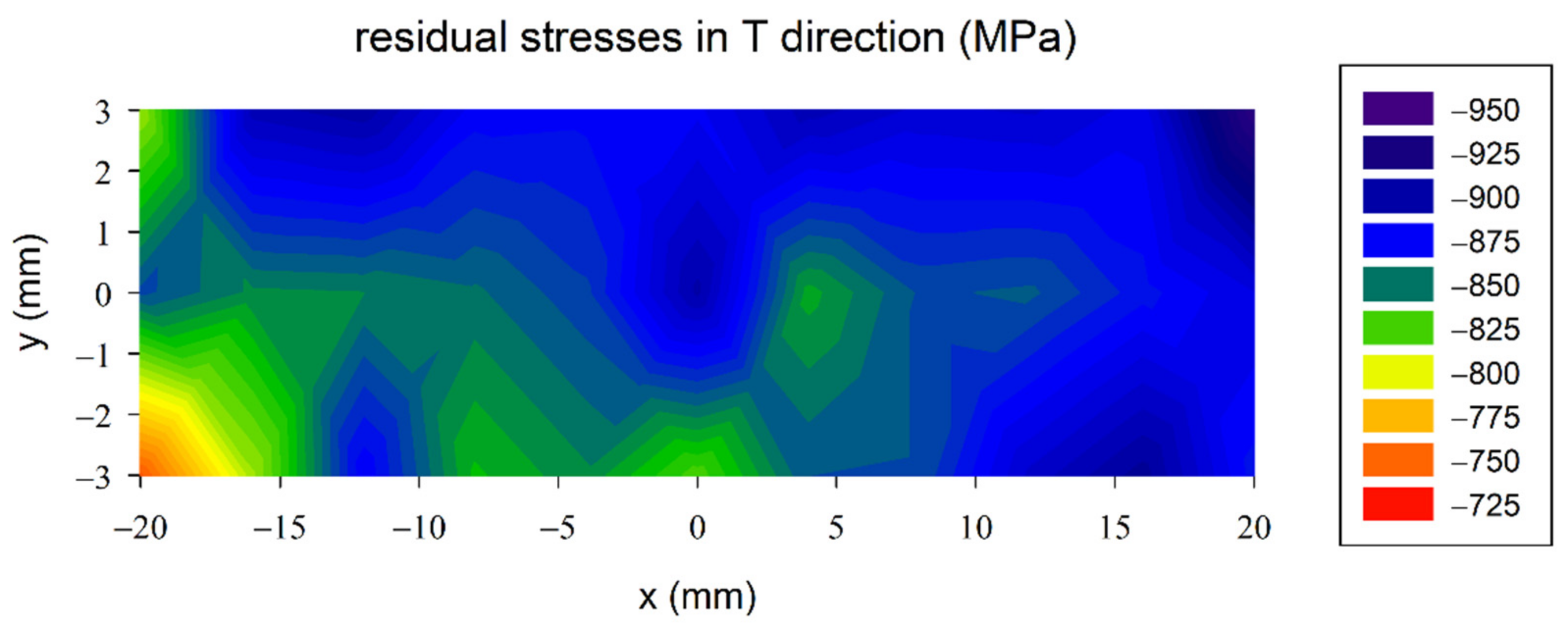Metals 12 00243 g018