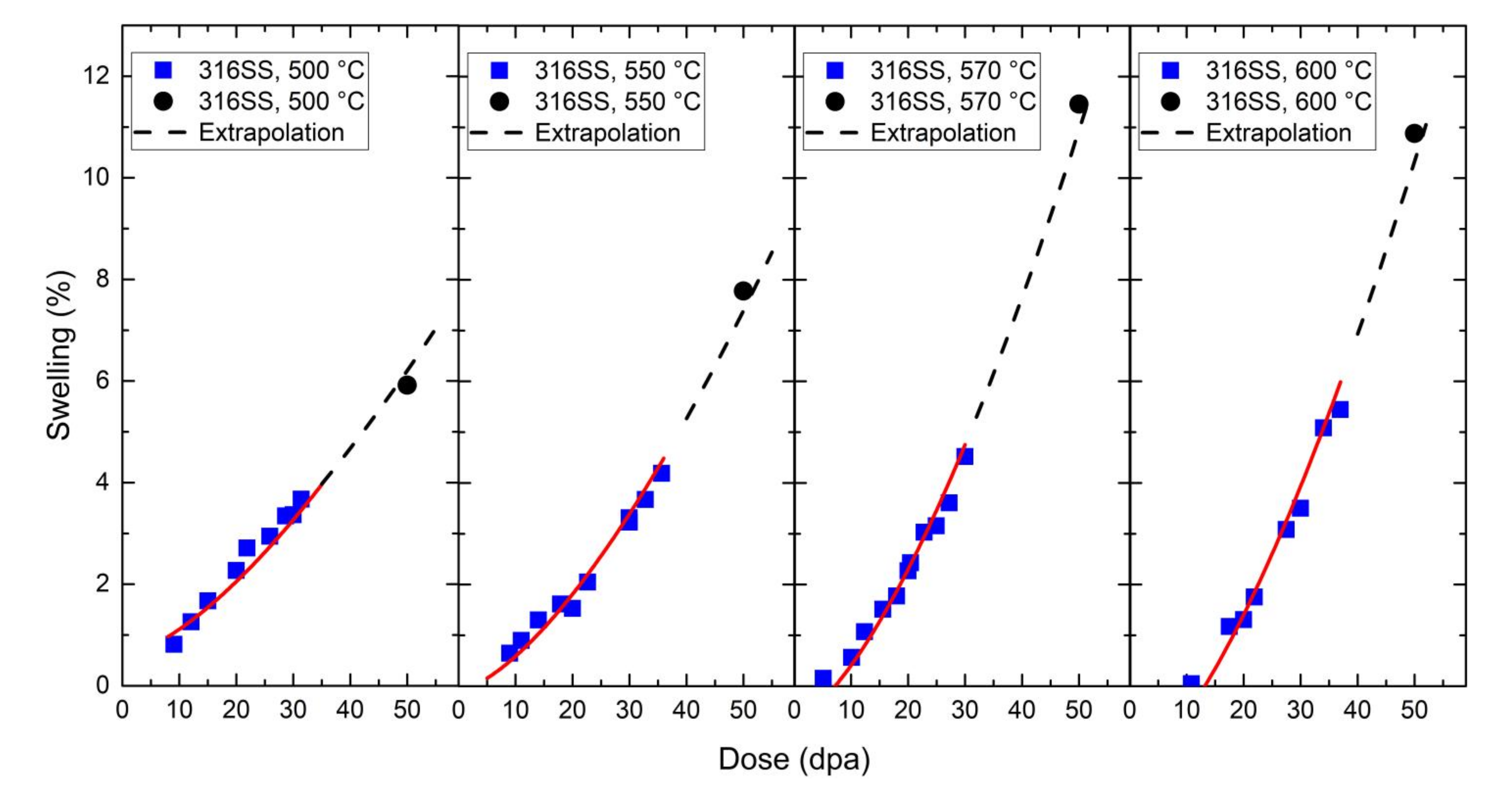 Metals 12 00244 g003