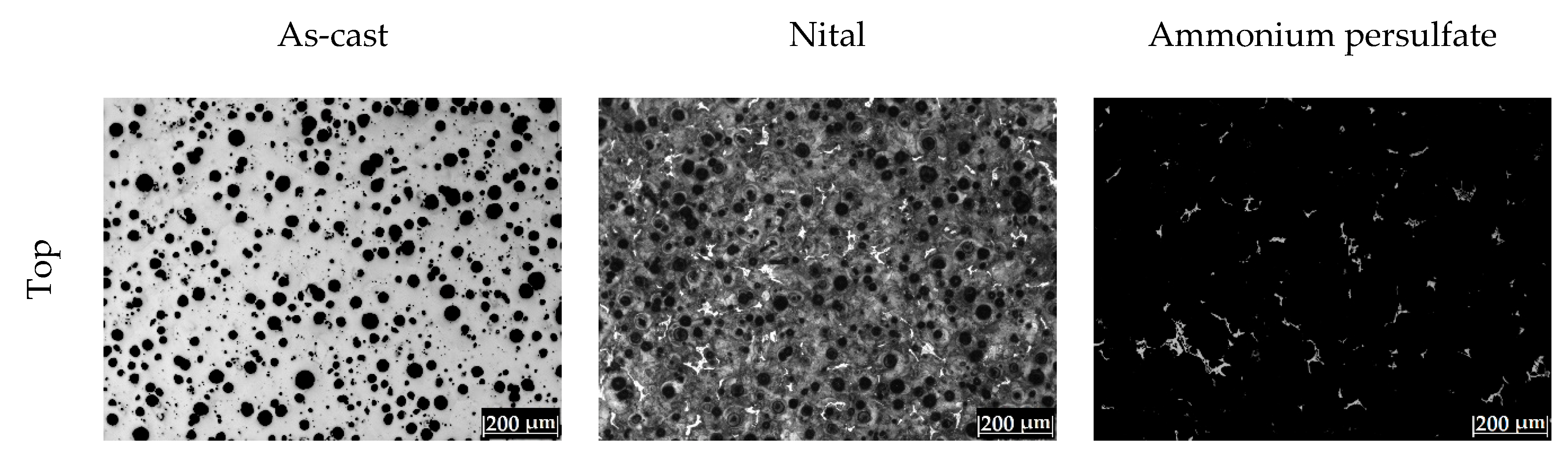 Metals 12 00249 g005a
