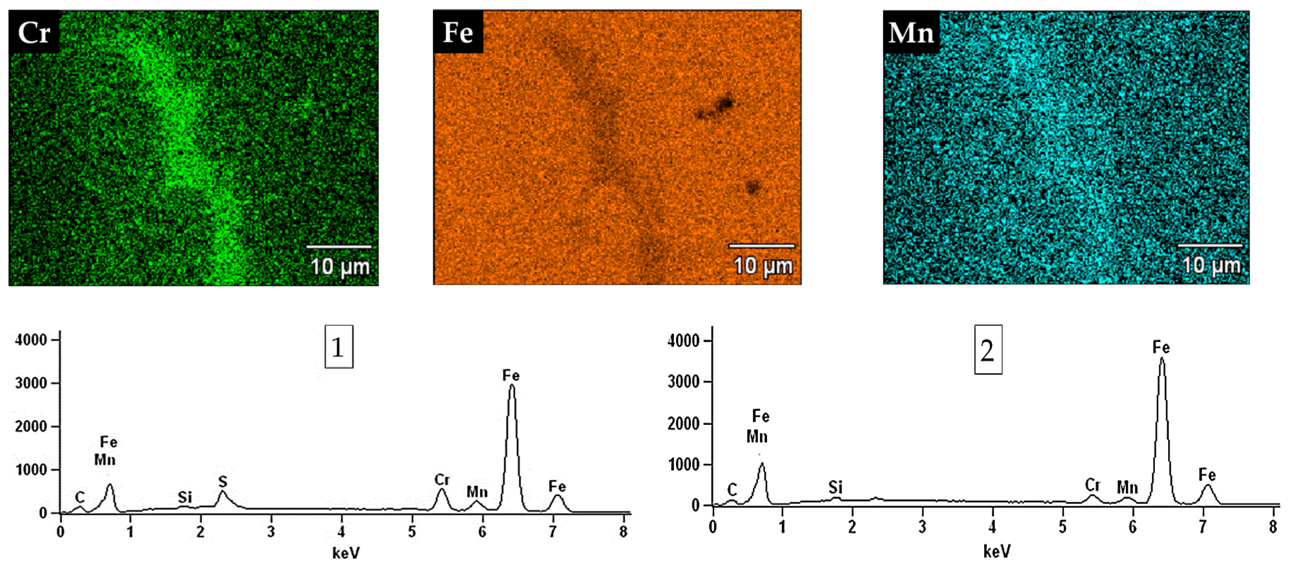 Metals 12 00249 g009b