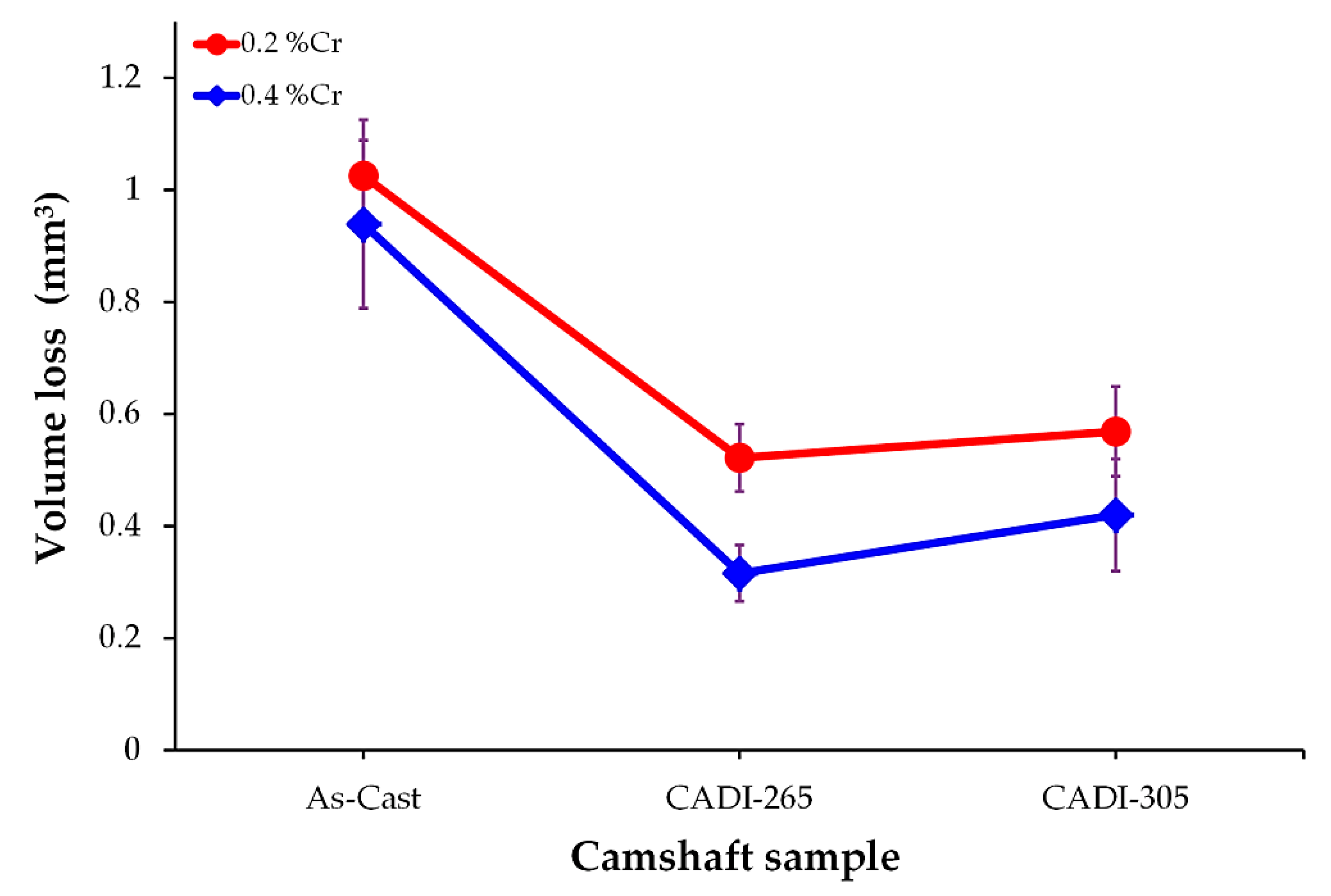 Metals 12 00249 g015