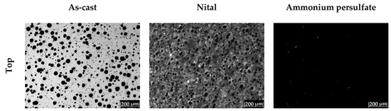 Metals 12 00249 g0a1a 550