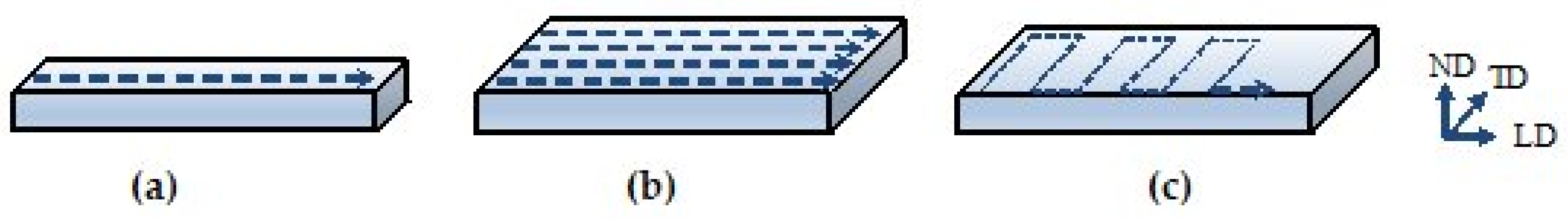 Metals 12 00253 g001