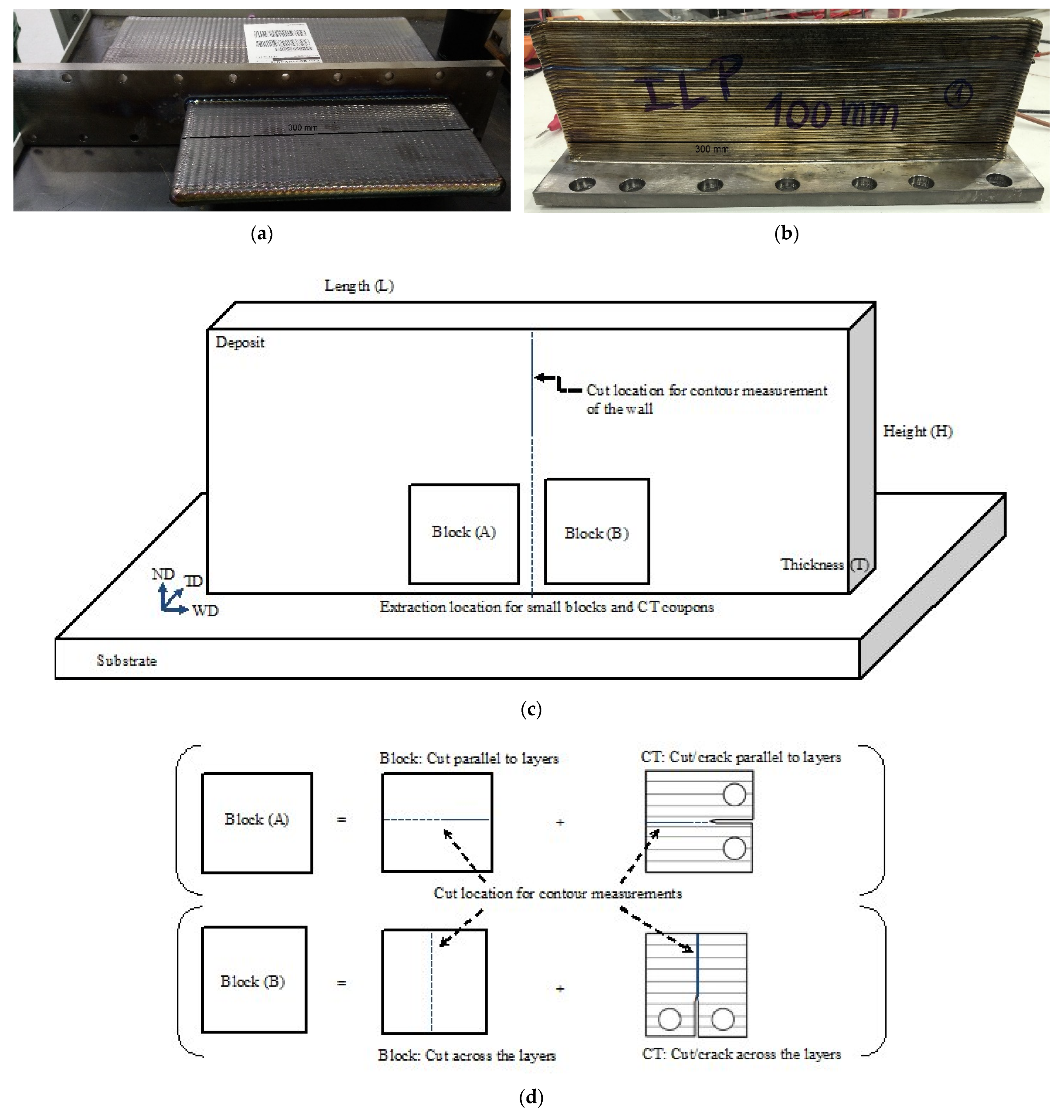 Metals 12 00253 g002