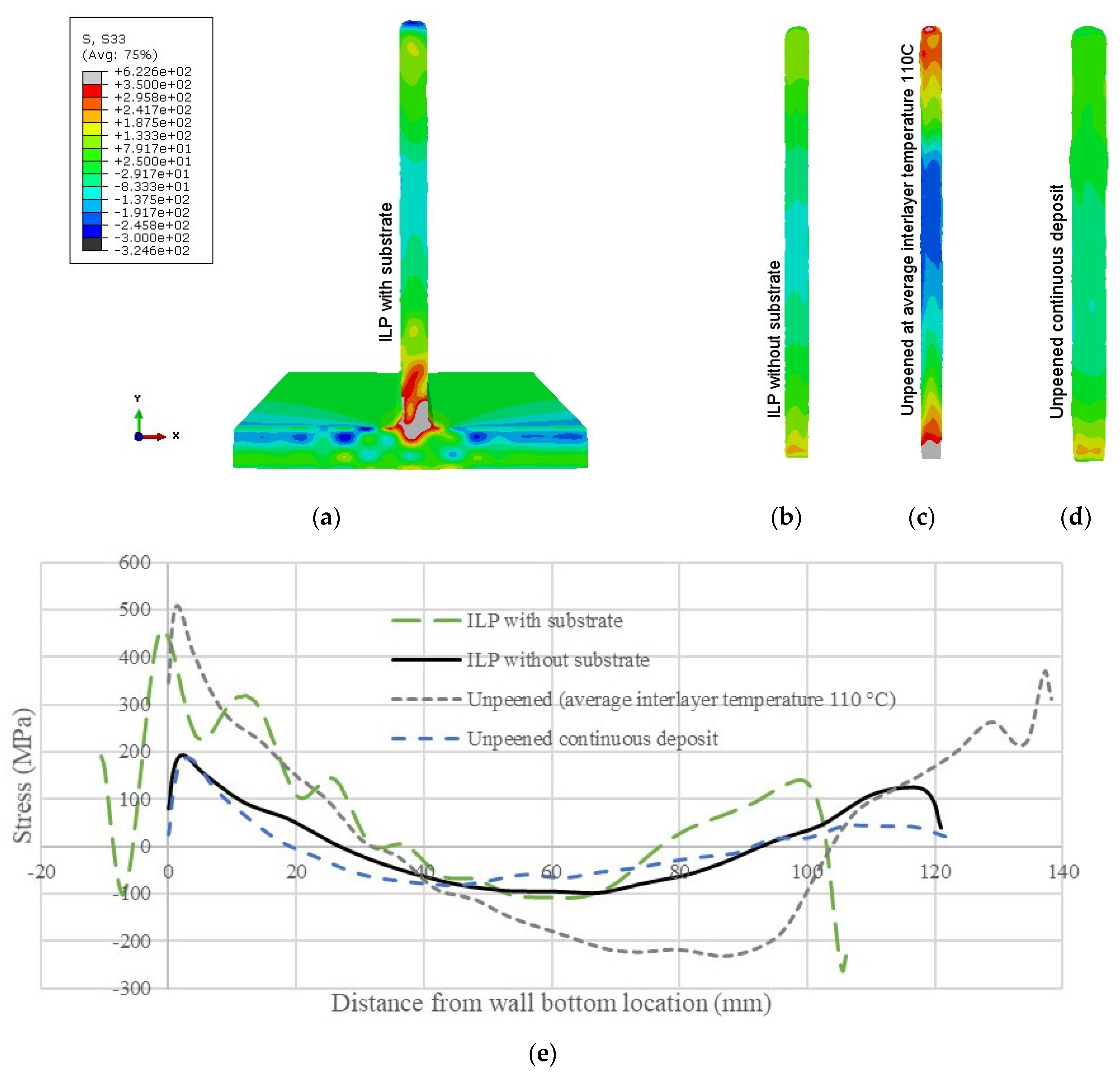 Metals 12 00253 g005