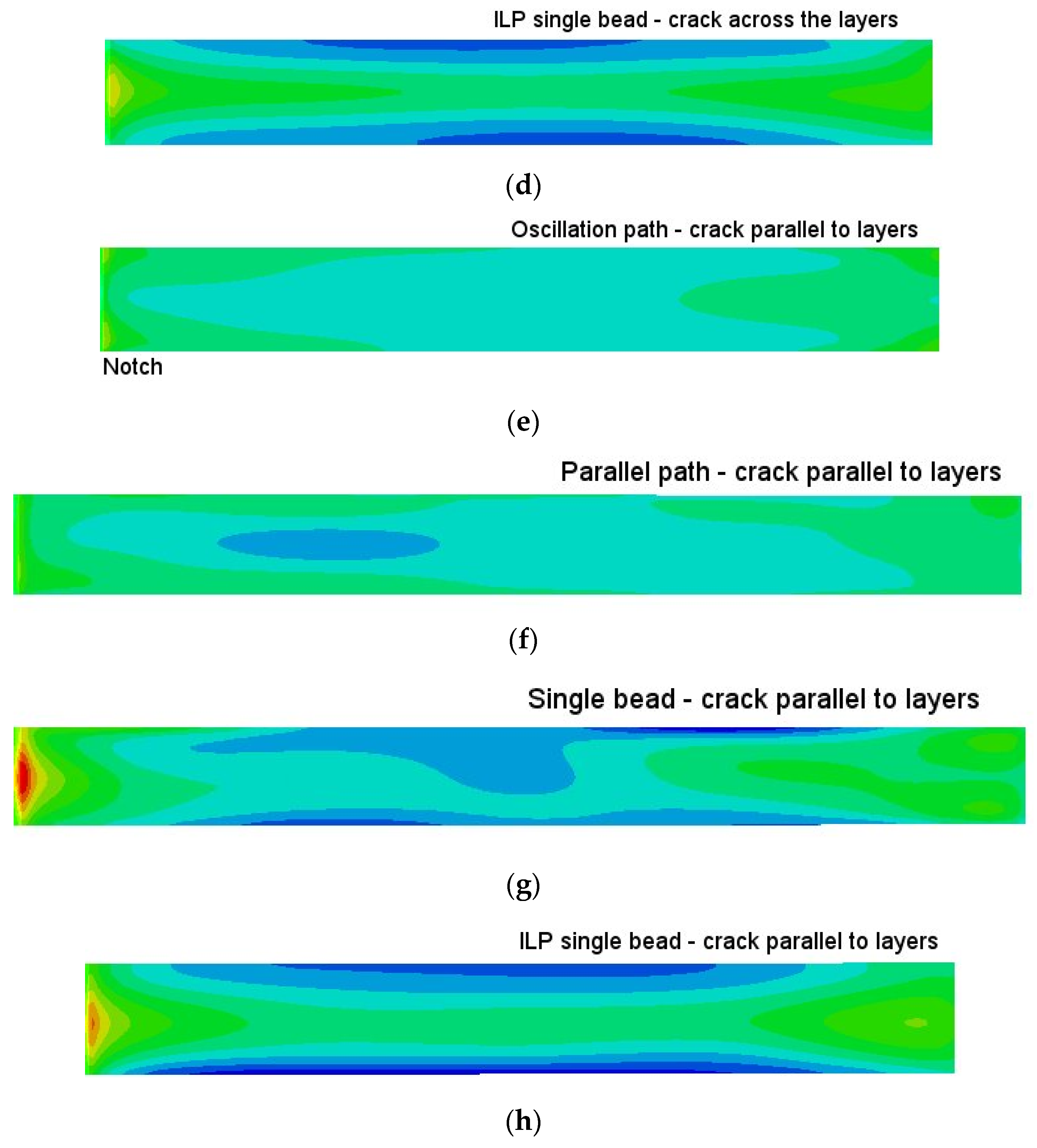 Metals 12 00253 g008b