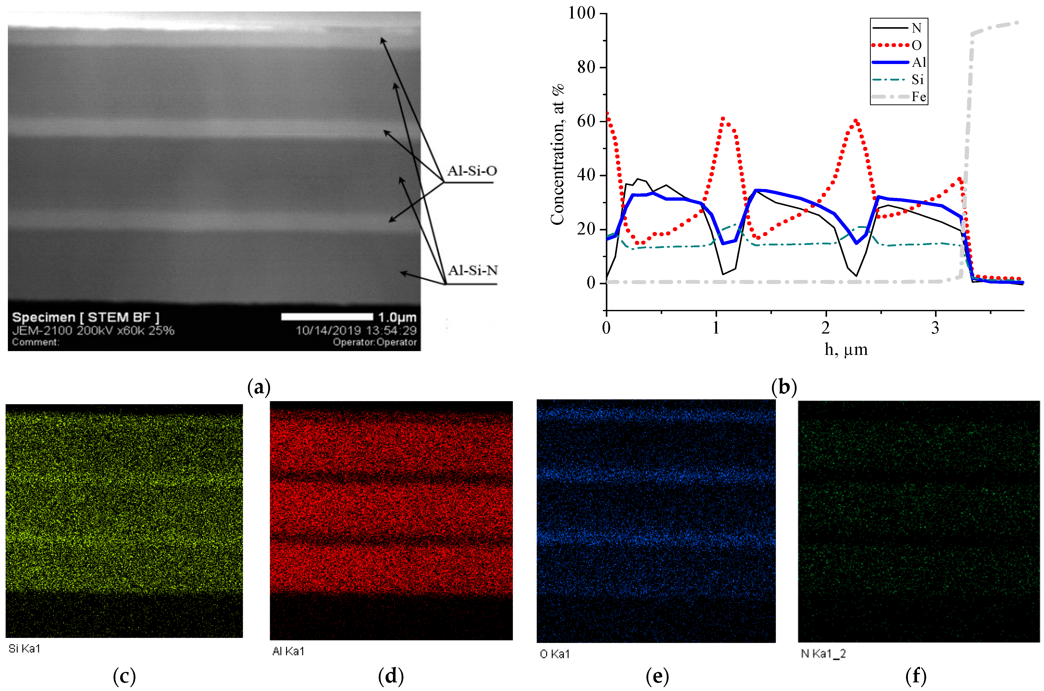 Metals 12 00254 g001
