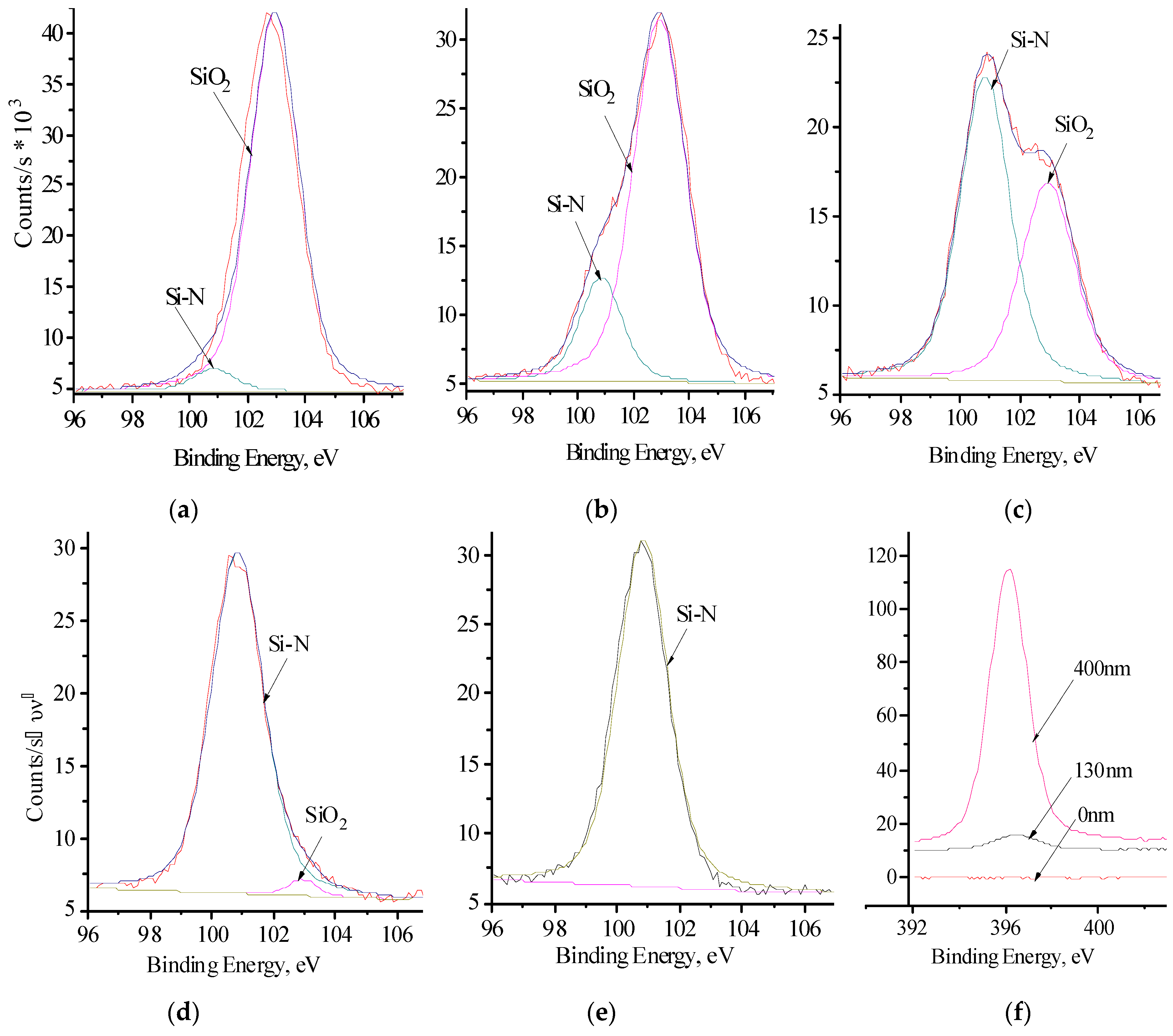 Metals 12 00254 g005