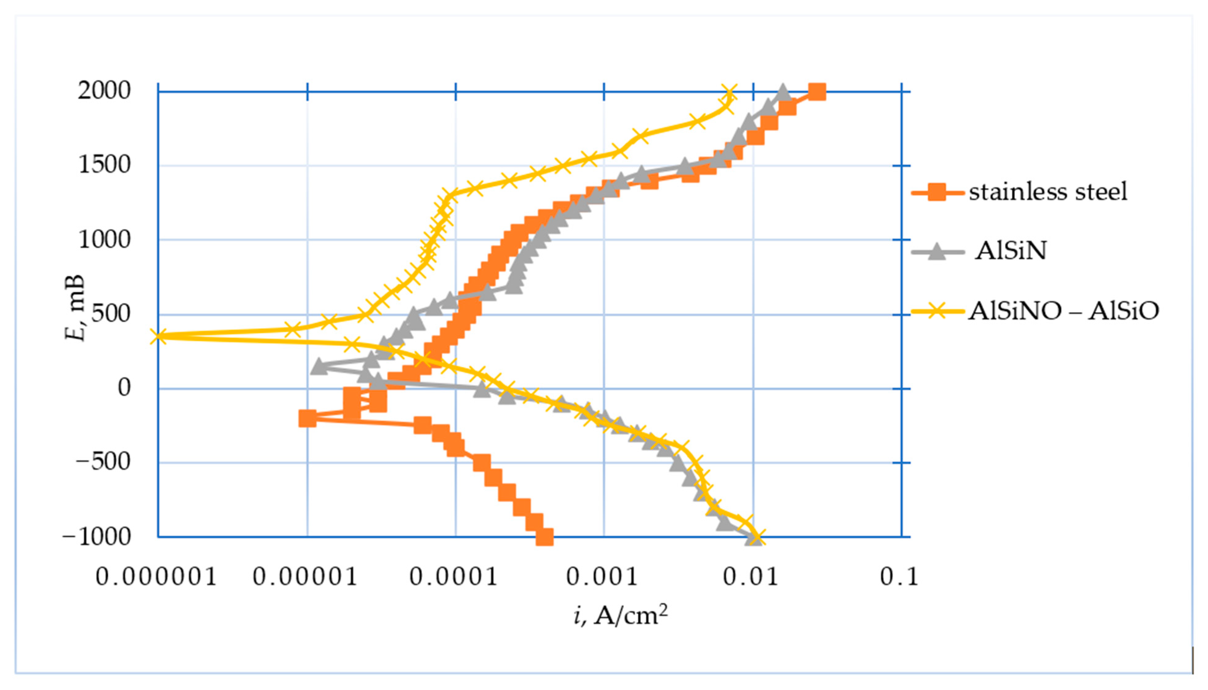 Metals 12 00254 g006