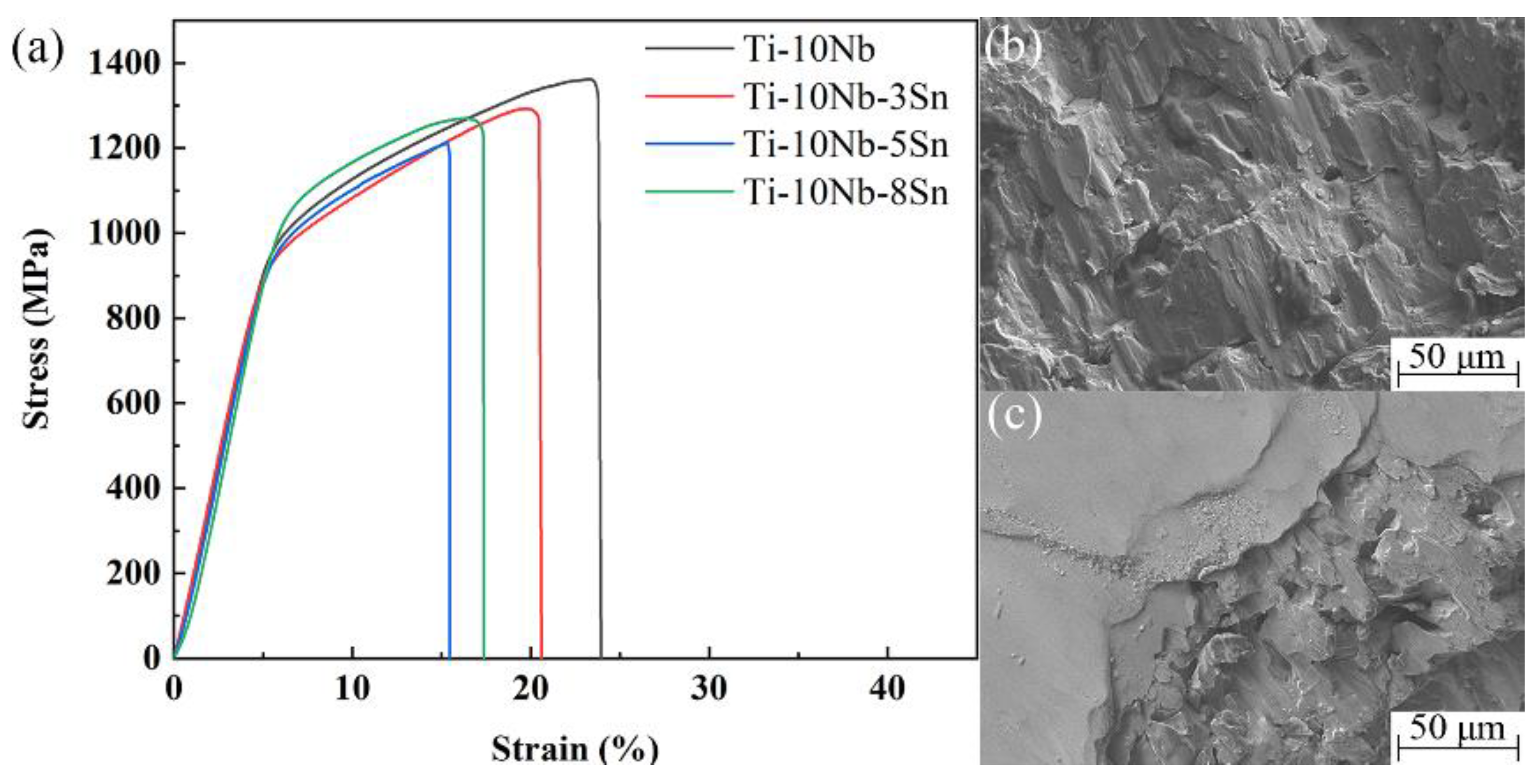 Metals 12 00255 g006
