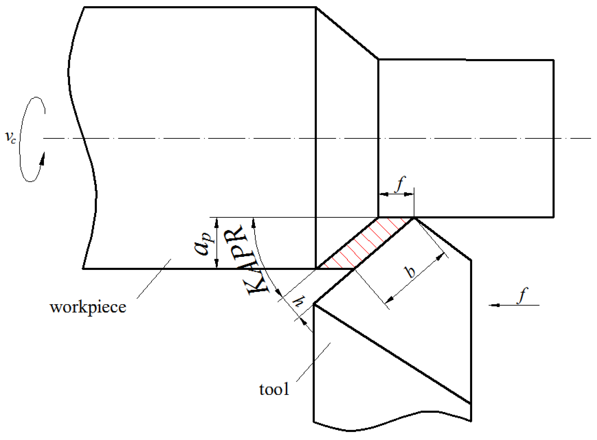 Metals 12 00257 g003
