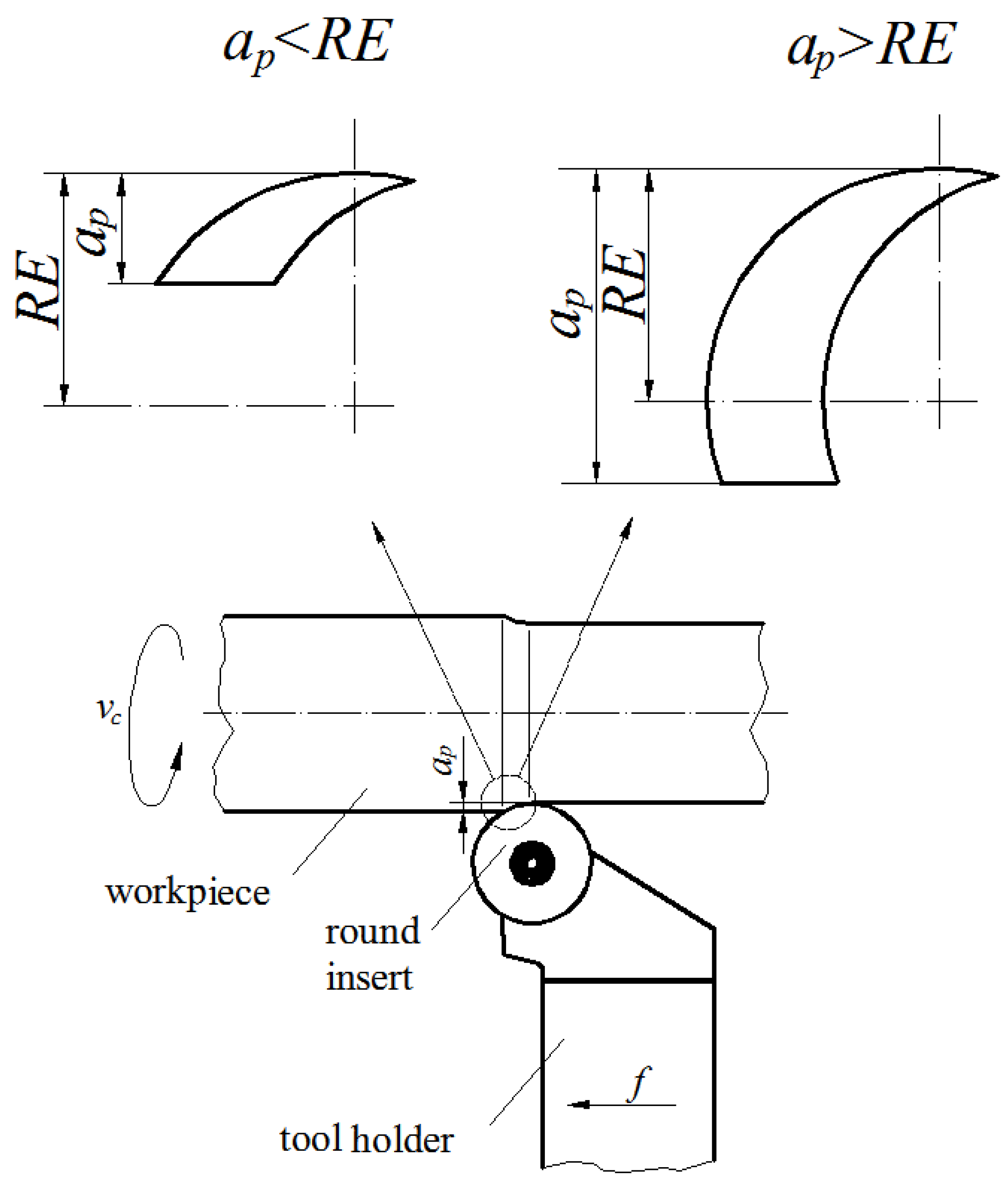 Metals 12 00257 g005