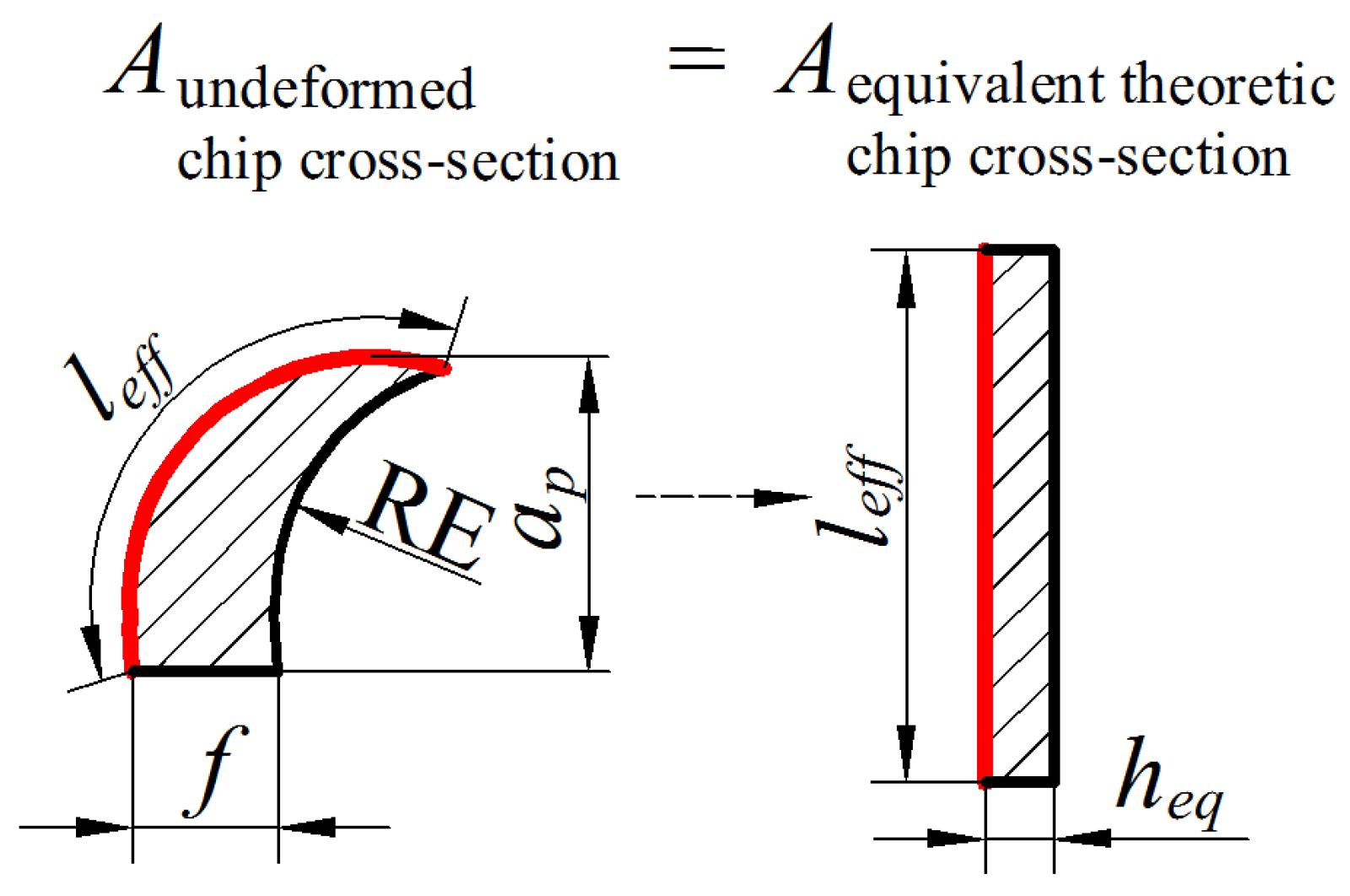 Metals 12 00257 g006