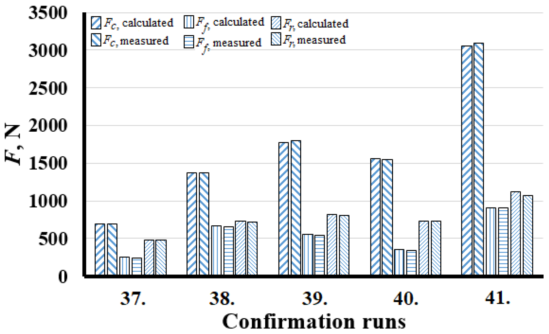 Metals 12 00257 g015