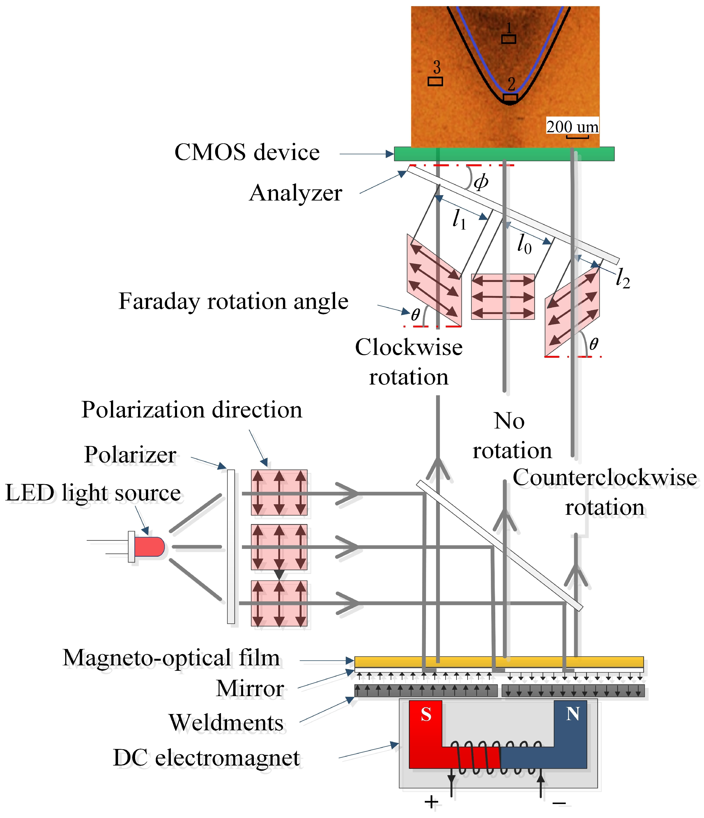 Metals 12 00258 g001