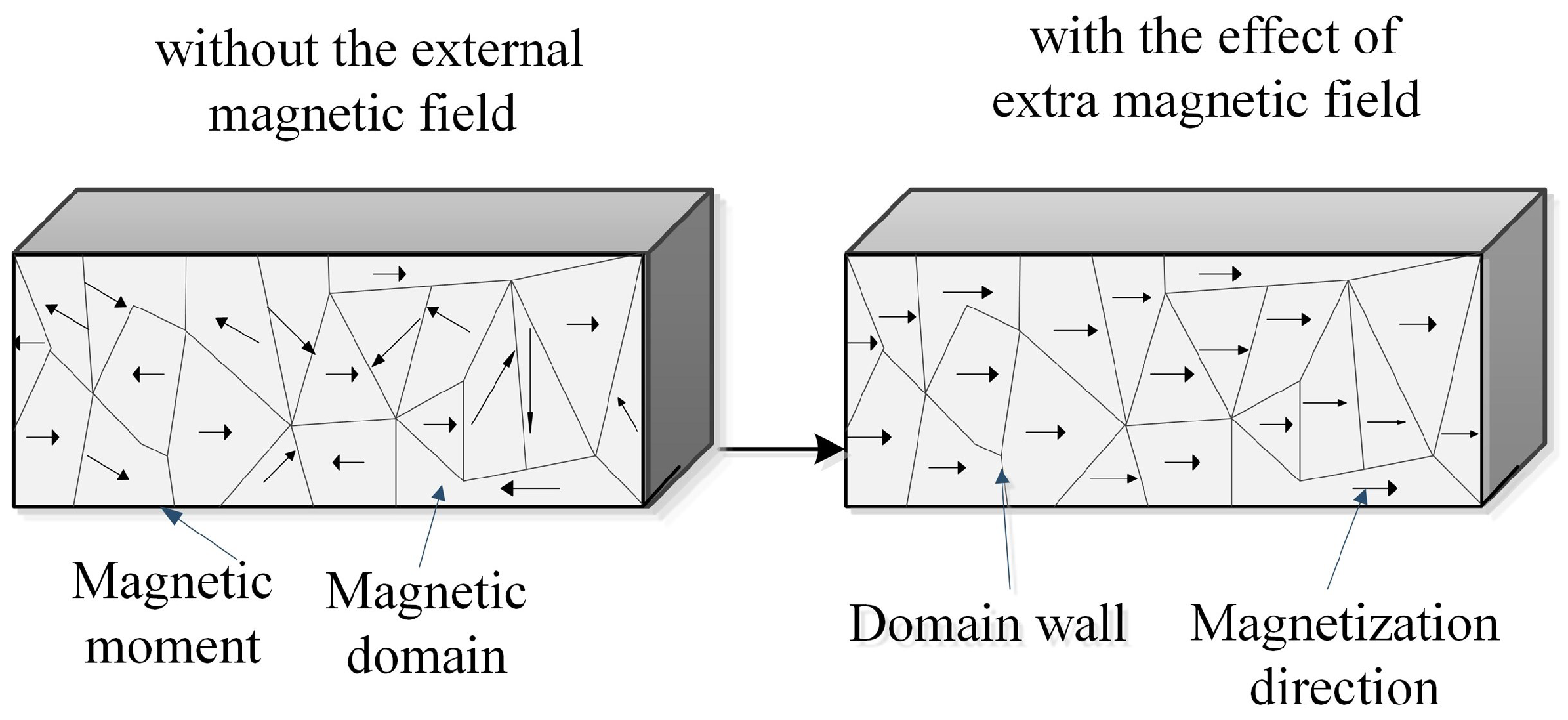 Metals 12 00258 g002
