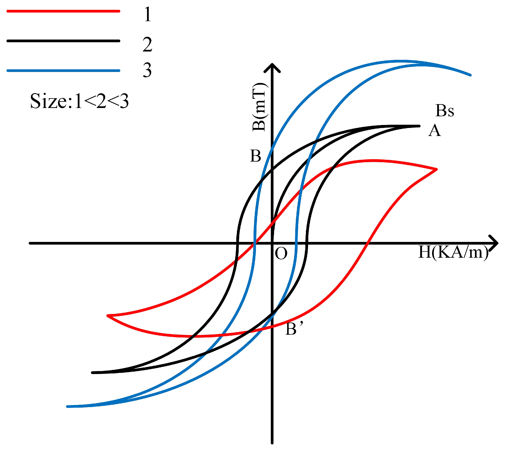 Metals 12 00258 g010