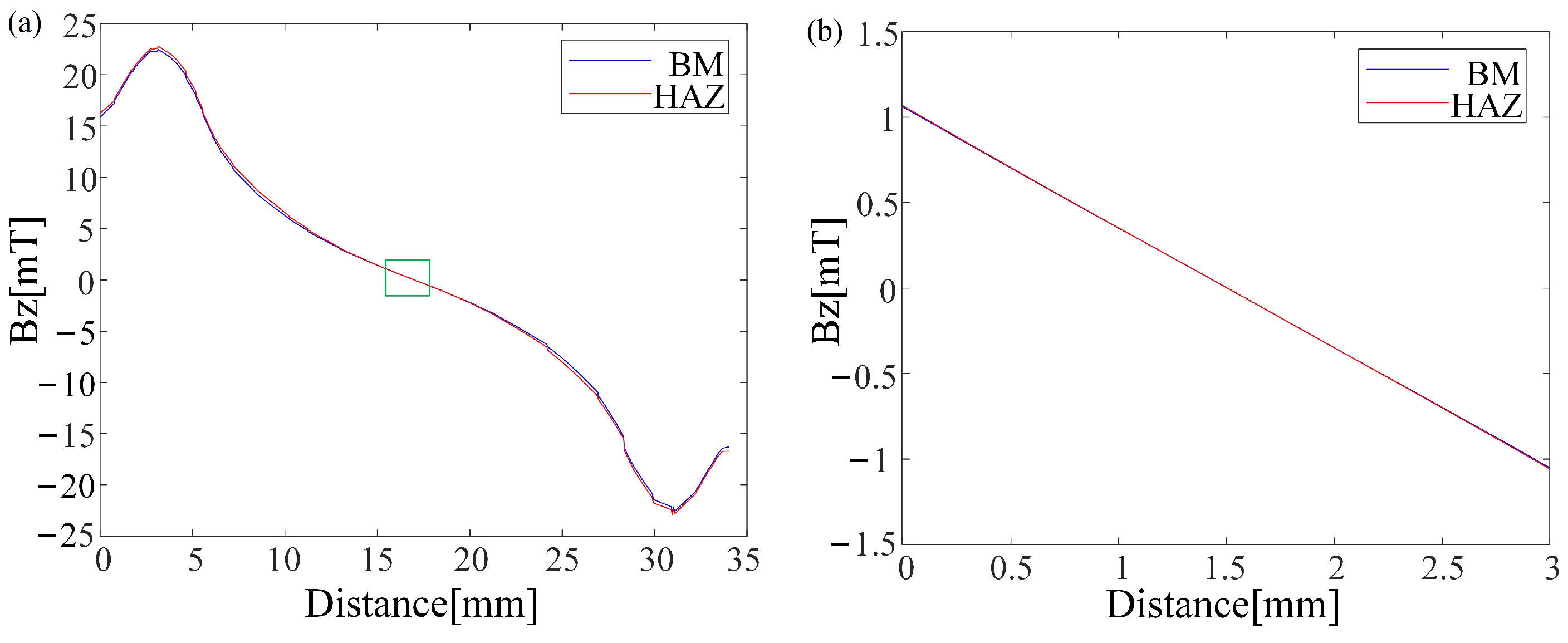 Metals 12 00258 g011