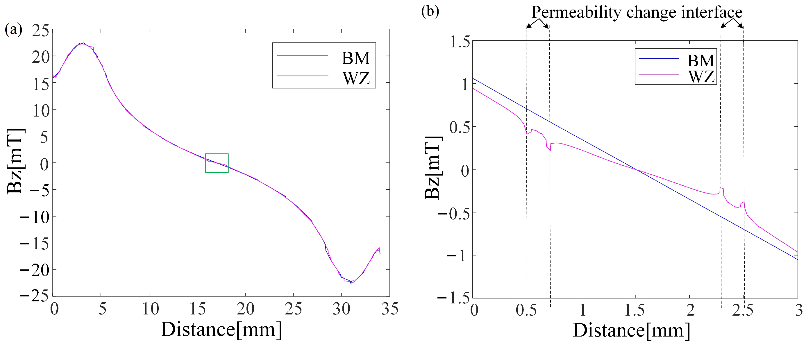Metals 12 00258 g012