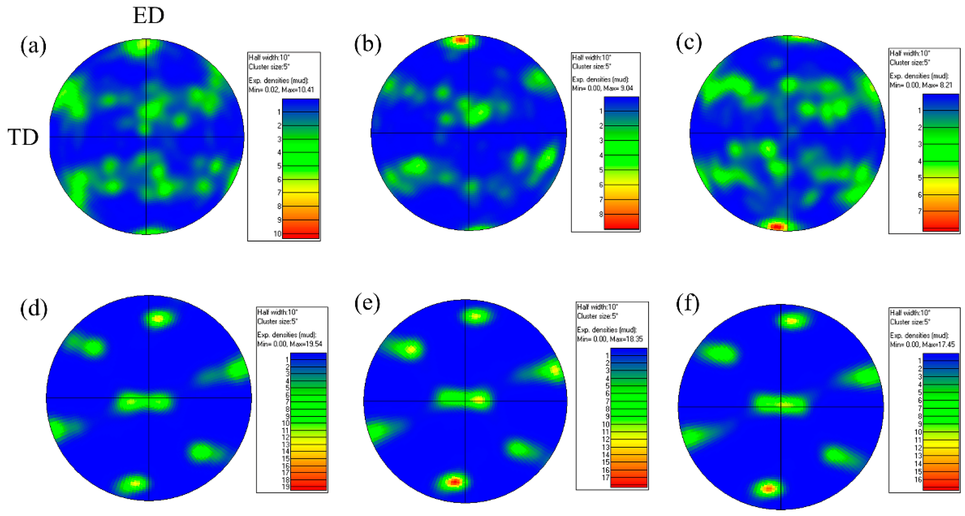 Metals 12 00259 g005