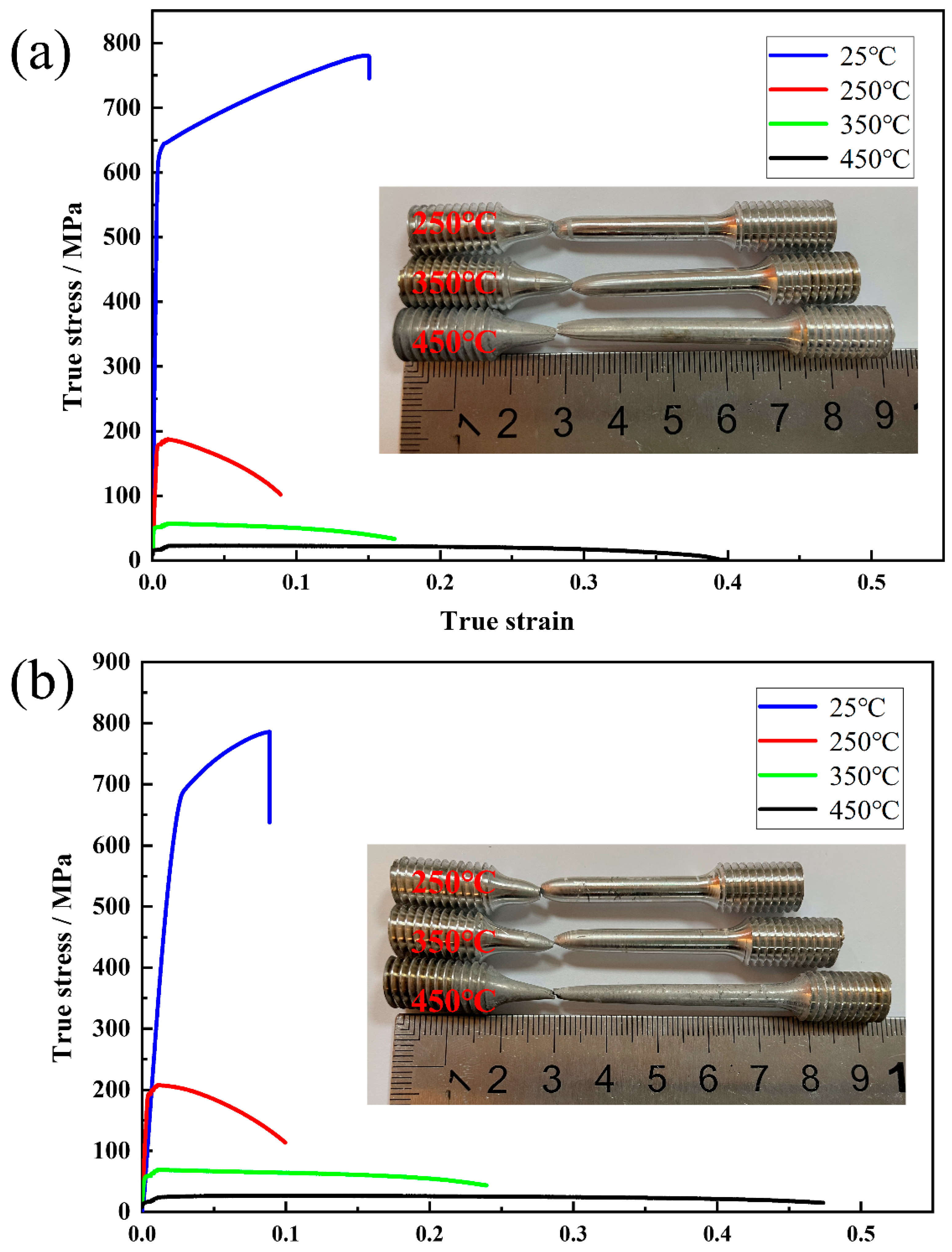 Metals 12 00259 g007