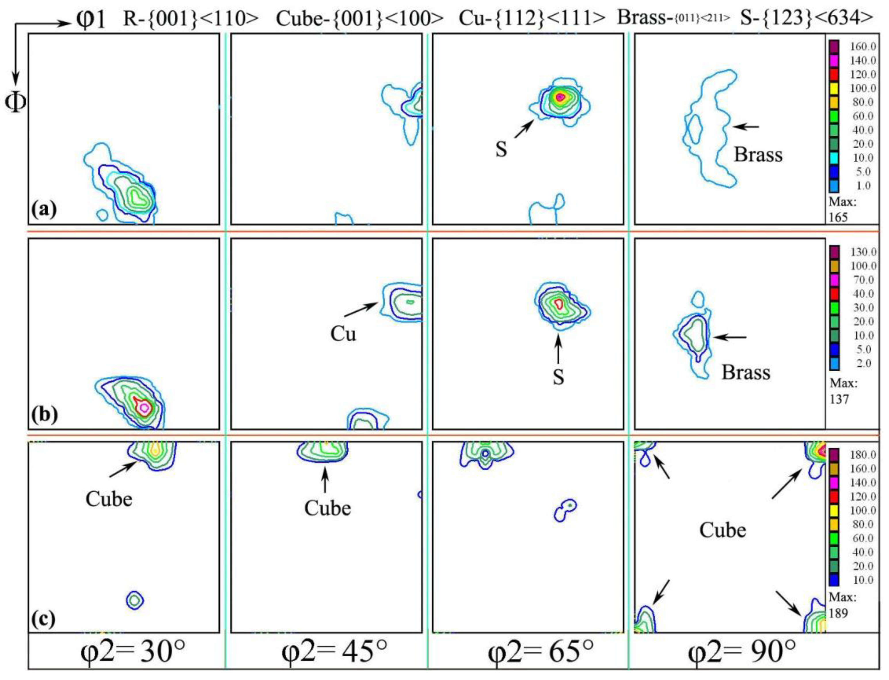 Metals 12 00260 g004