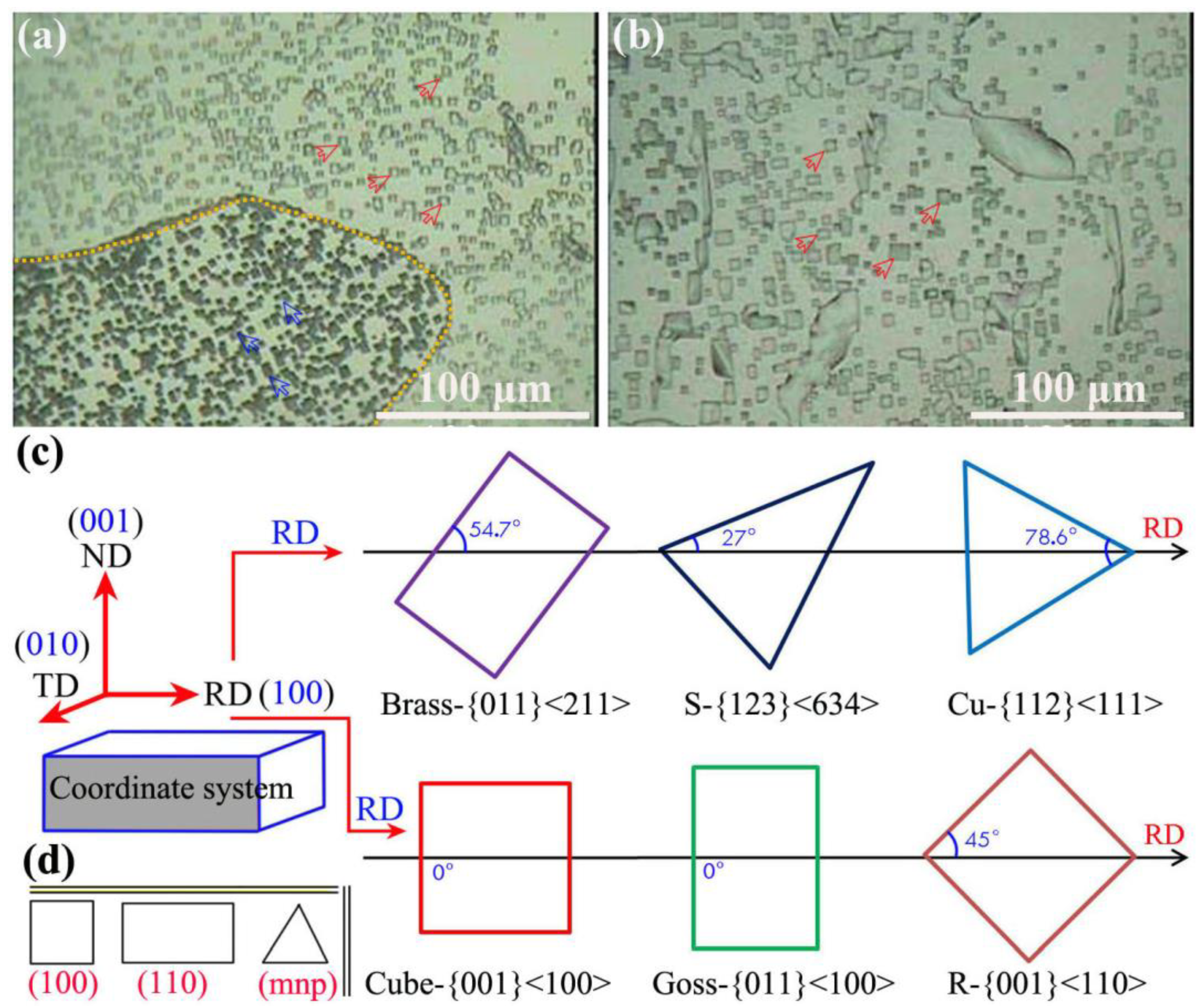 Metals 12 00260 g009