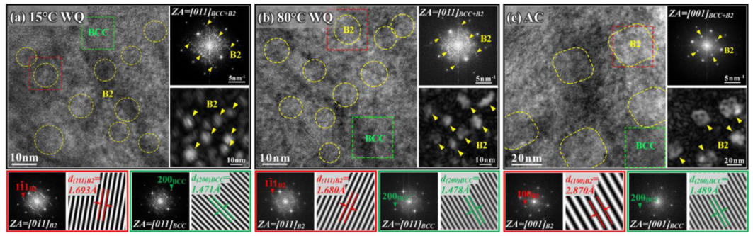 Metals 12 00261 g005