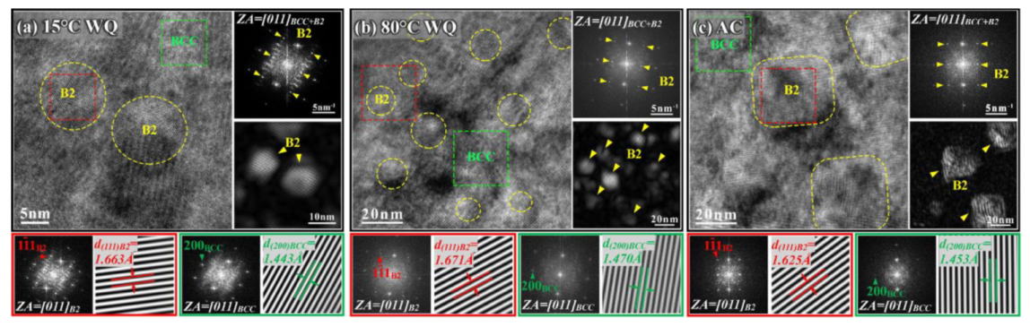 Metals 12 00261 g006