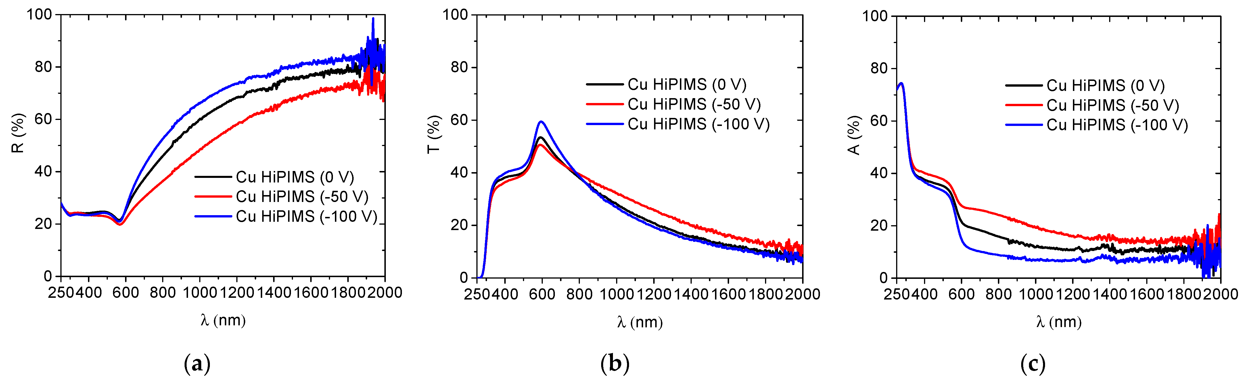 Metals 12 00262 g003