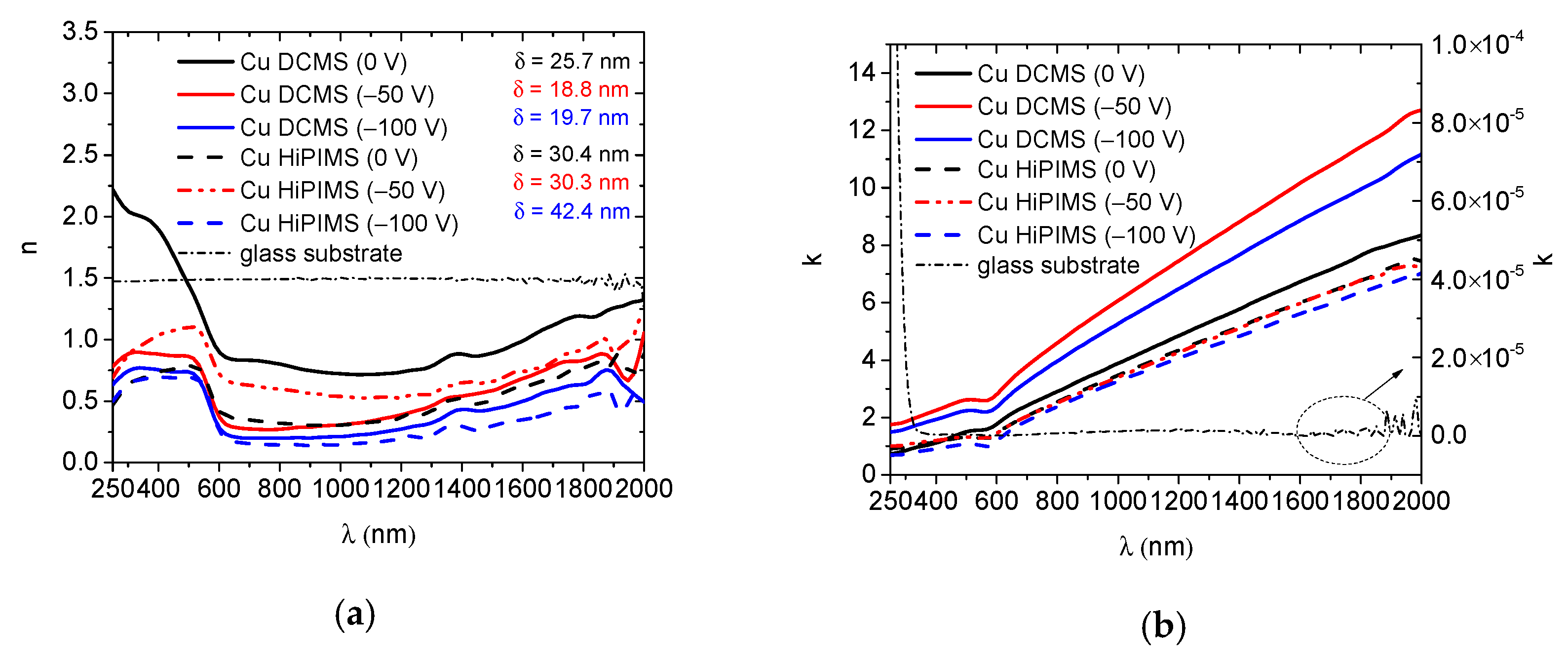 Metals 12 00262 g004