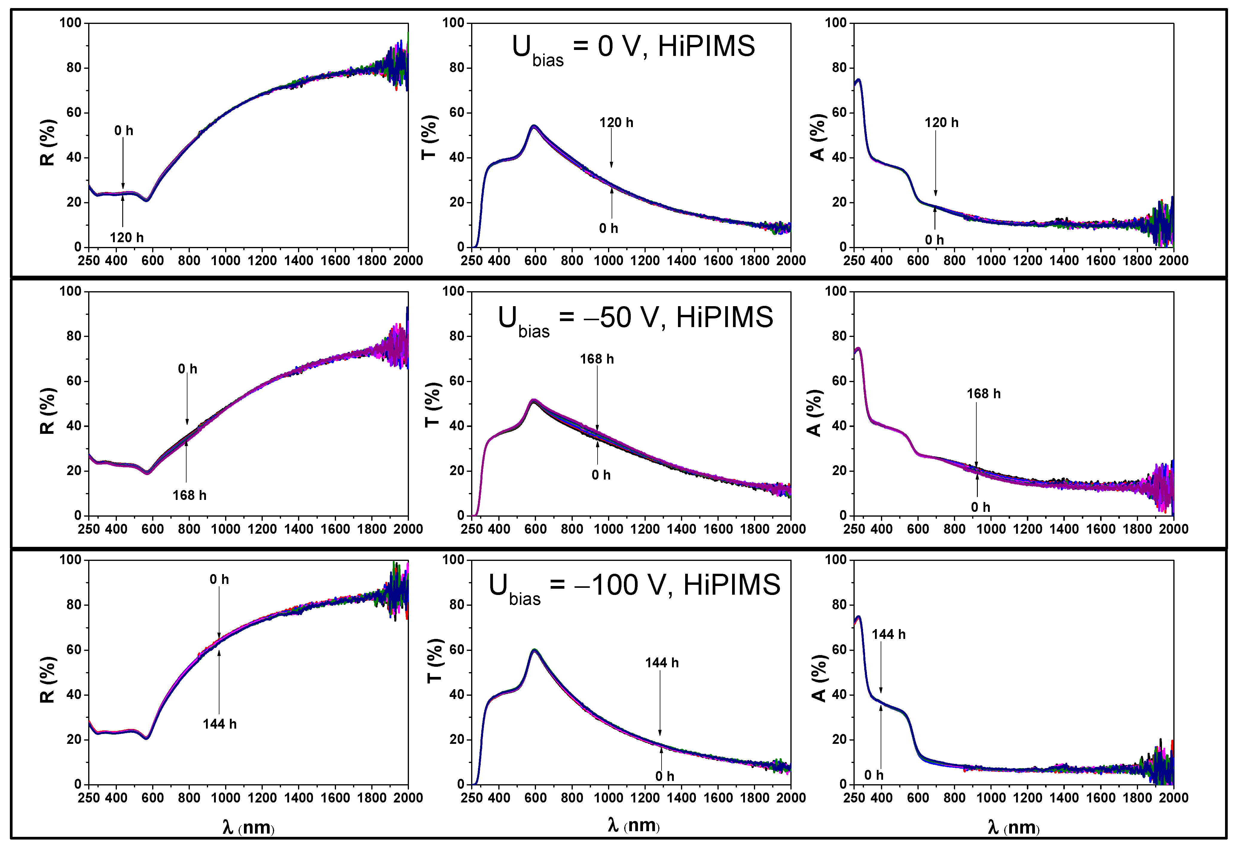 Metals 12 00262 g006