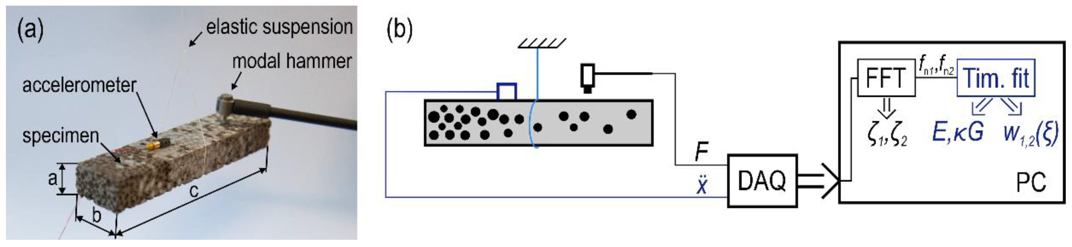 Metals 12 00263 g003